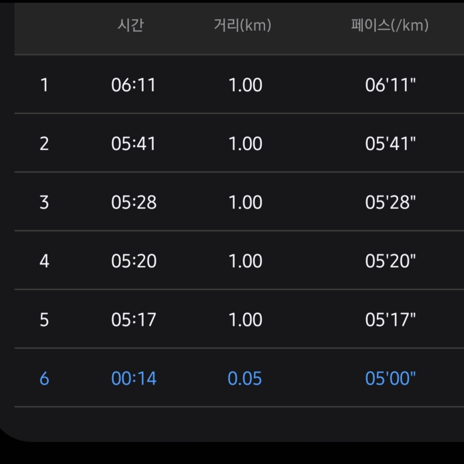 Nike Vomero Premium Sail Coconut Milk, New Balance Sleek Pocket 9 Inch Half Tights Black 착용 스타일 - 3