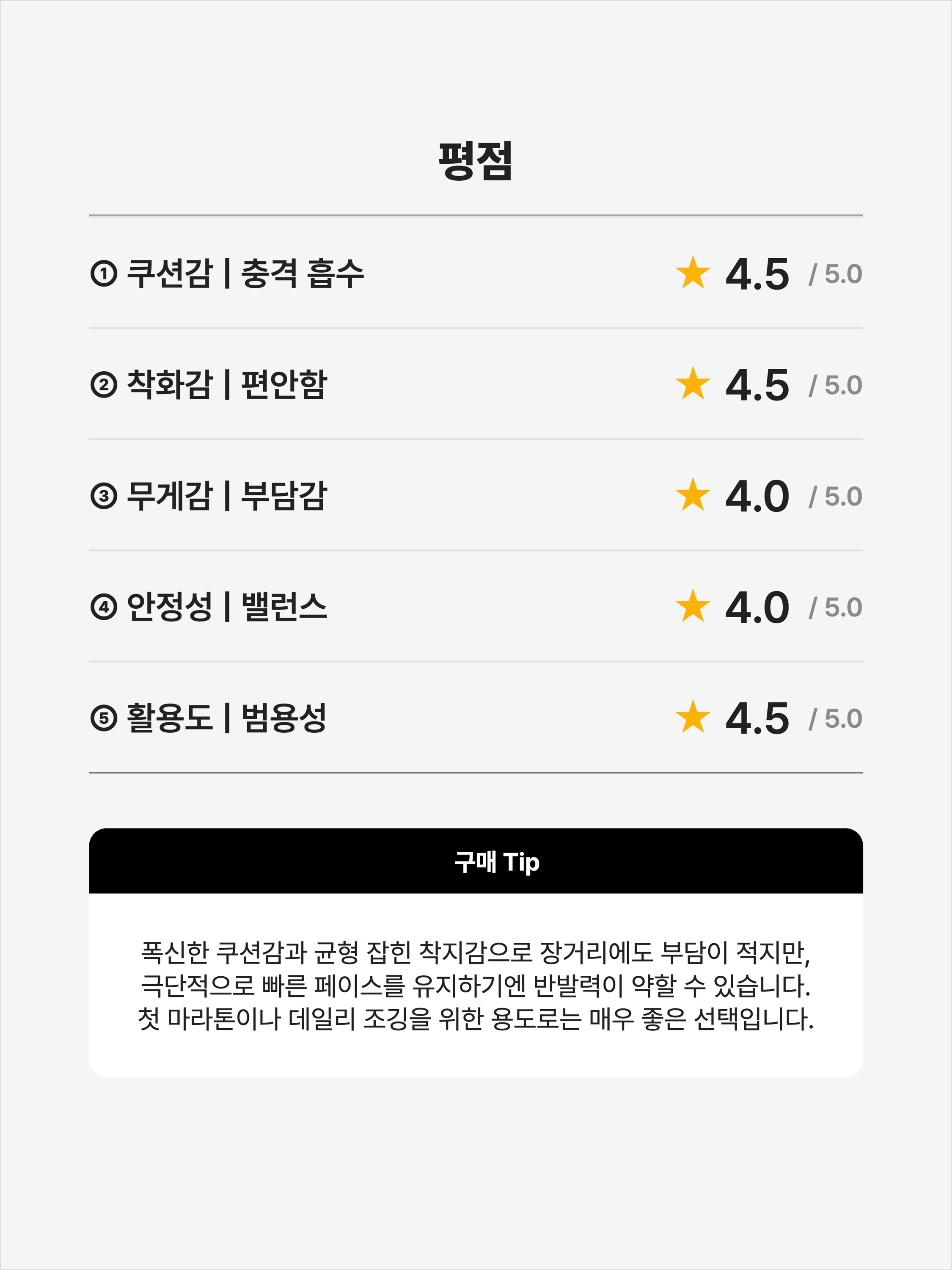 (W) Hoka Clifton 10 White - Wide, Hoka Clifton 10 Black - Wide 착용 스타일 - 2