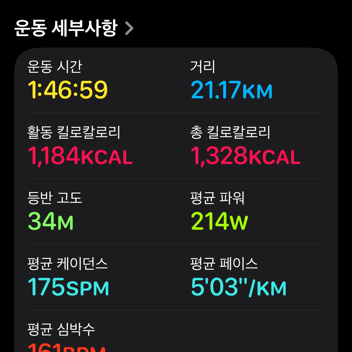 Nike ZoomX Vaporfly Next% 4 White Gridiron, Nike Air Zoom Alphafly Next% 3 Hyper Pink 착용 스타일 - 2