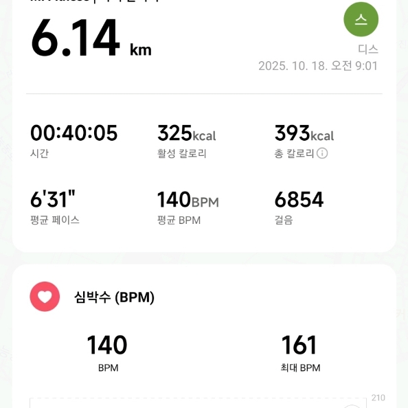 randyorton님의 스타일 - 3