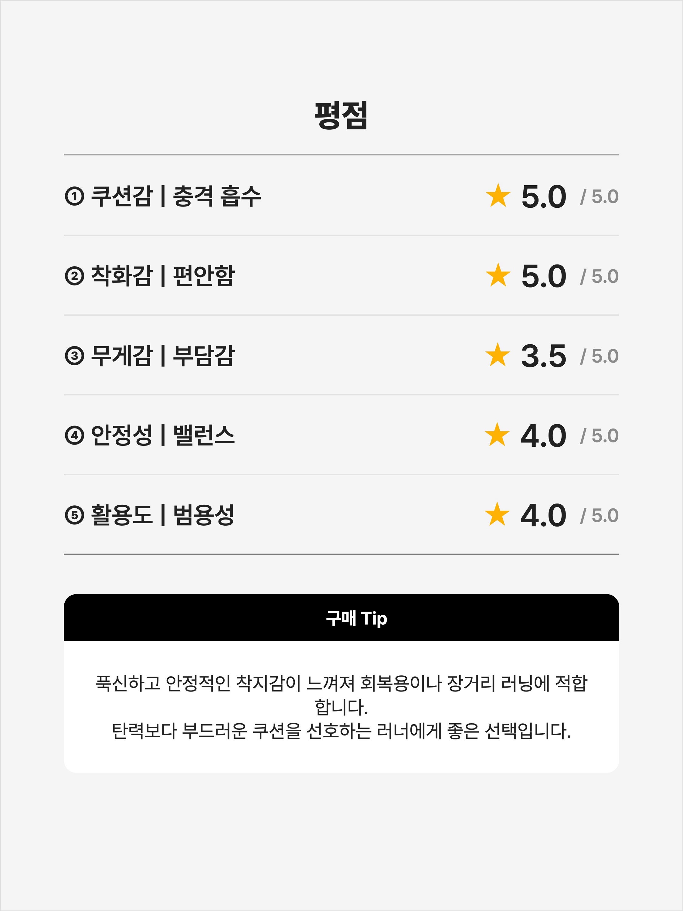 Brooks Running Glycerin Max Grey - D Medium, Brooks Running Glycerin Max Olive - D Medium 착용 스타일 - 2