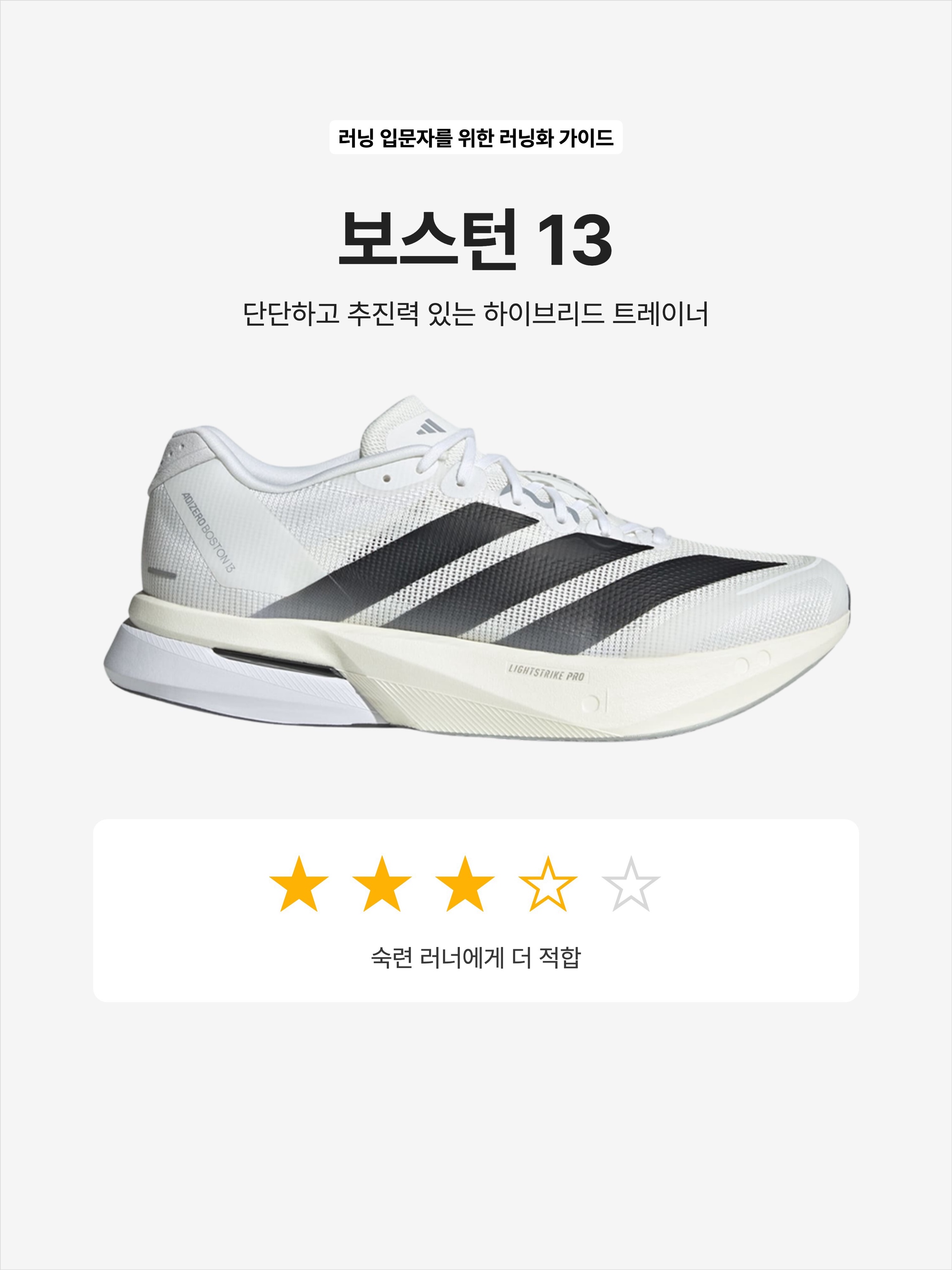 Adidas Adizero Boston 13 Cloud White Core Black, Adidas Adizero Boston 13 Cloud White Pure Teal 착용 스타일 - 1