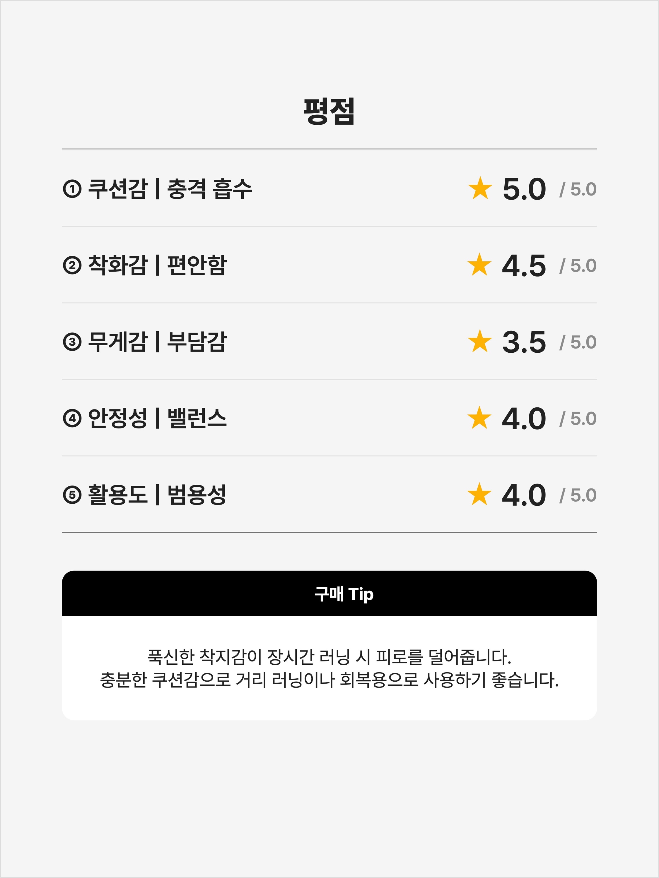New Balance FuelCell Supercomp Trainer v3 White Cyber Jade - D Standard, New Balance Fuelcell SC Trainer v3 Urgent Red Sea Salt - 2E Wide 착용 스타일 - 2