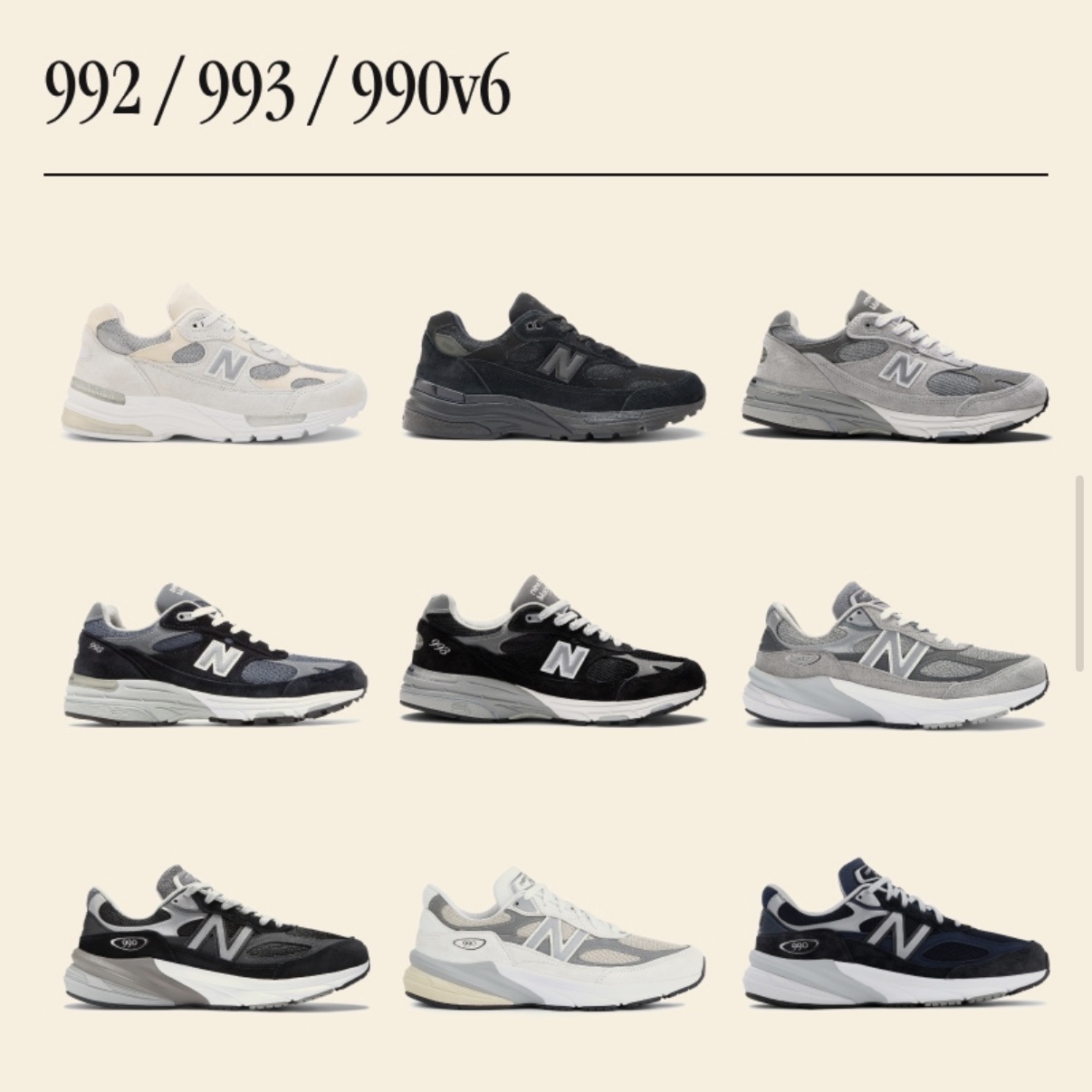 New Balance 993 Made in USA Grey - D Standard, New Balance 993 Made in USA Navy - D Standard 착용 스타일