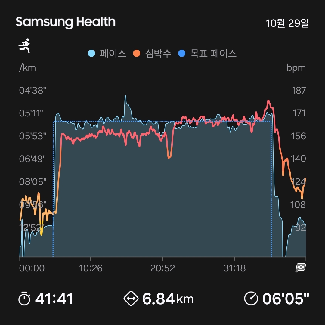 paxmundi님의 스타일 - 2