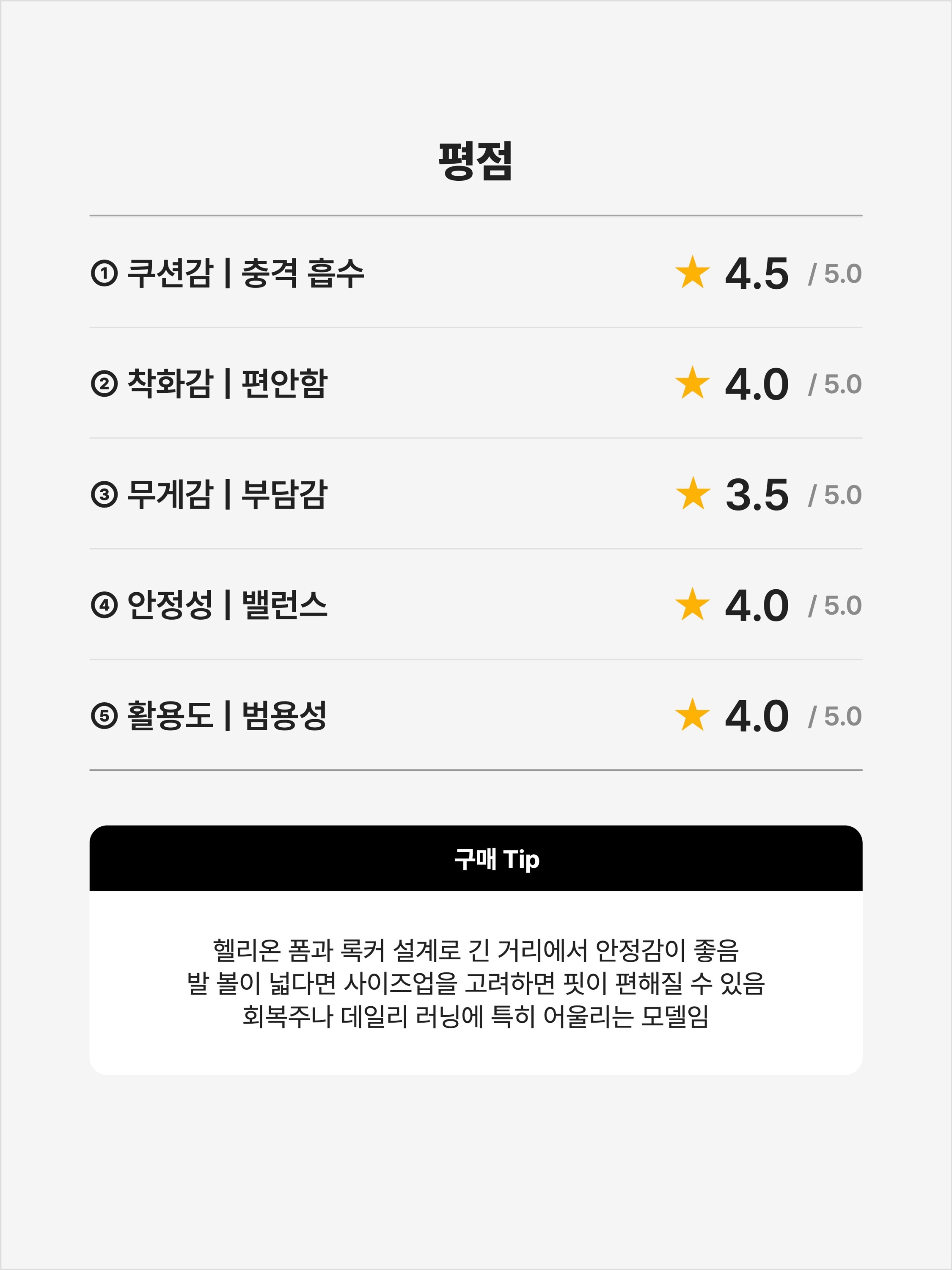On Running Cloudmonster Void Black, On Running Cloudmonster Void White 착용 스타일 - 2