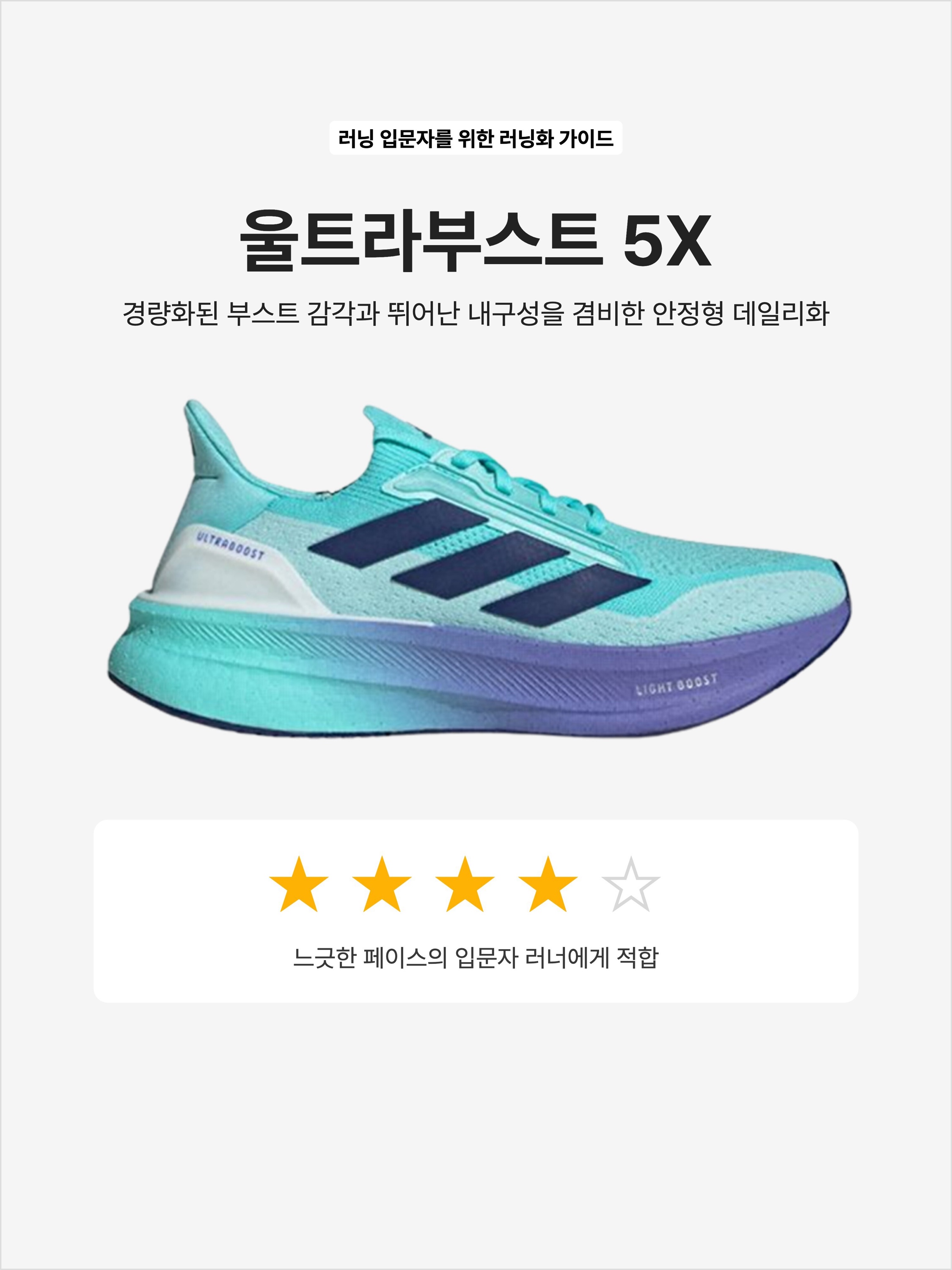 Adidas Ultraboost 5X Flash Aqua Dark Blue, Adidas Ultraboost 5X Cloud White Core Black 착용 스타일 - 1