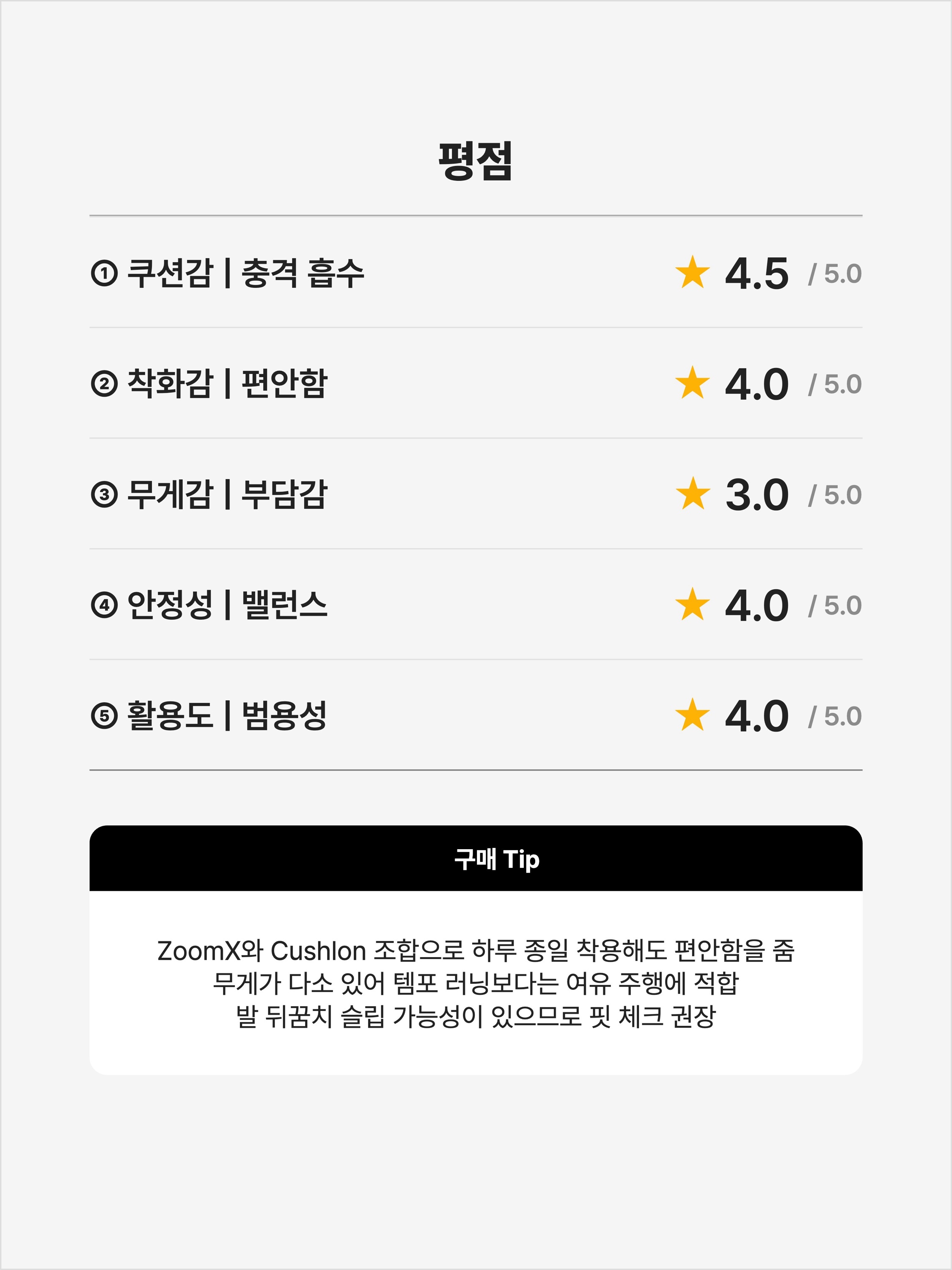 Nike Vomero 17 Black Light Smoke Grey, Nike Vomero 17 White Pure Platinum 착용 스타일 - 2