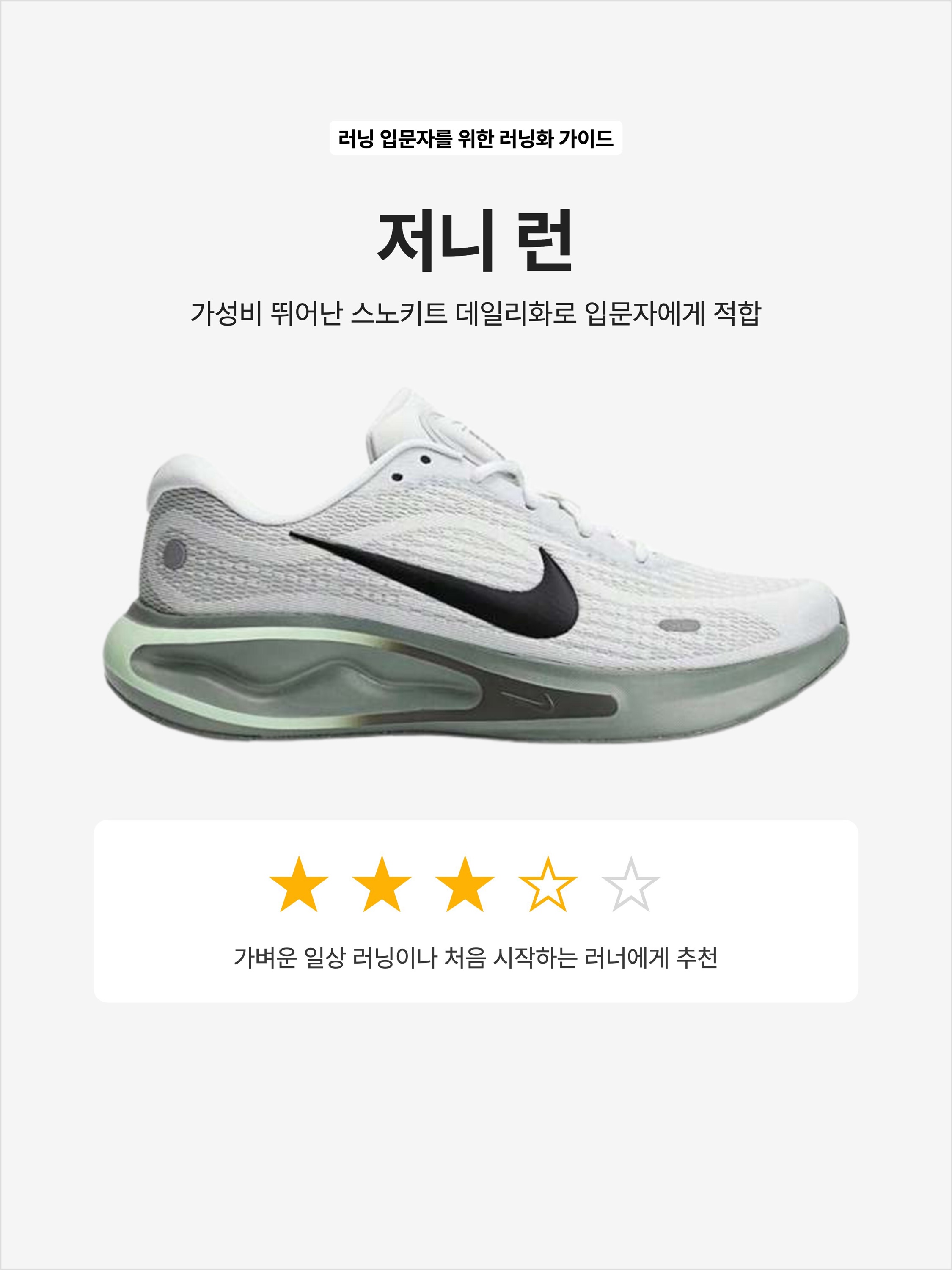 Nike Journey Run Road Running Summit White Black, Nike Journey Run Road Running Black Anthracite 착용 스타일 - 1