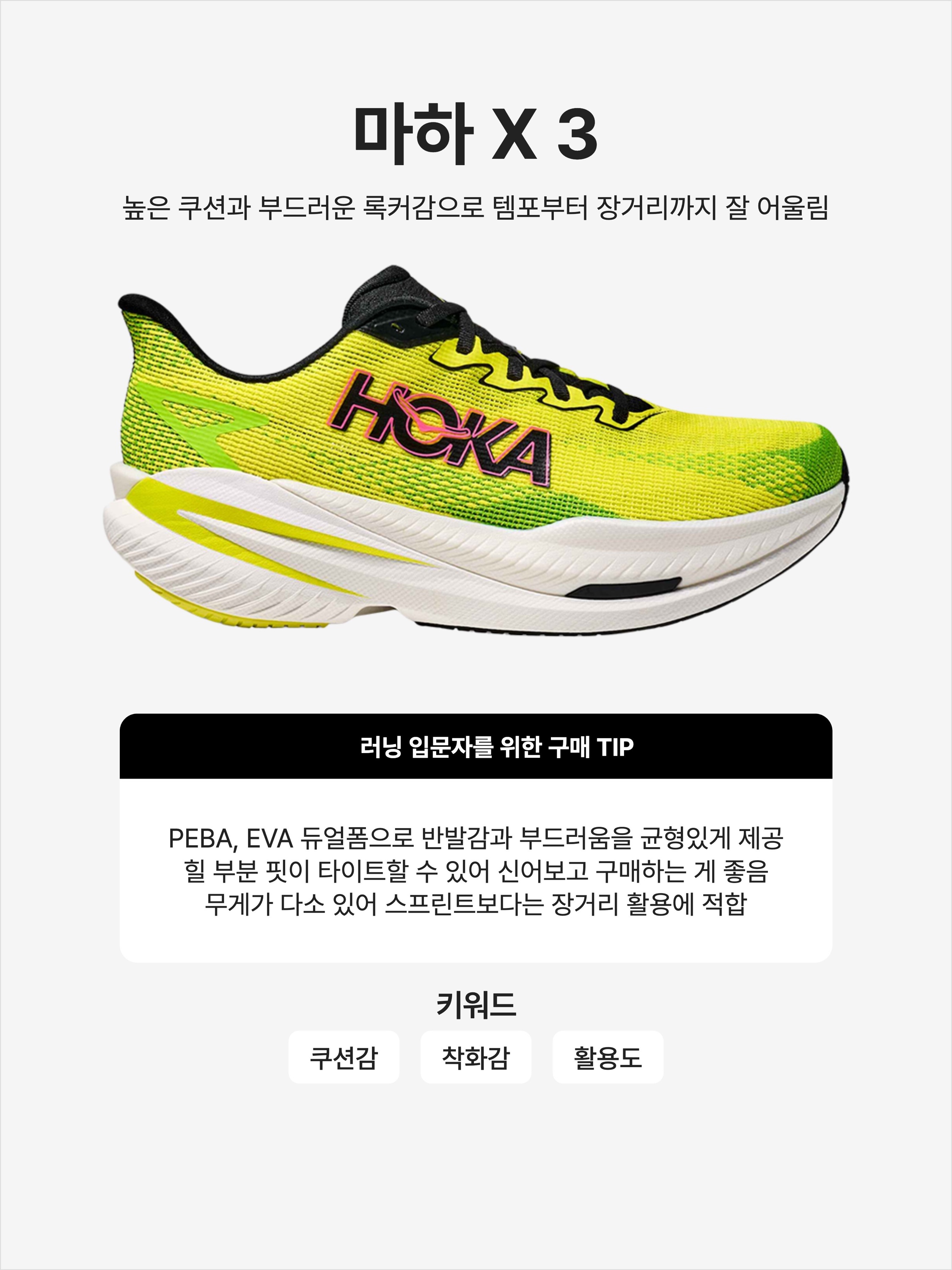 Hoka Mach X 3 Neon Citrus Neon Lime, Hoka Mach X 3 White Neon Tangerine 착용 스타일 - 1