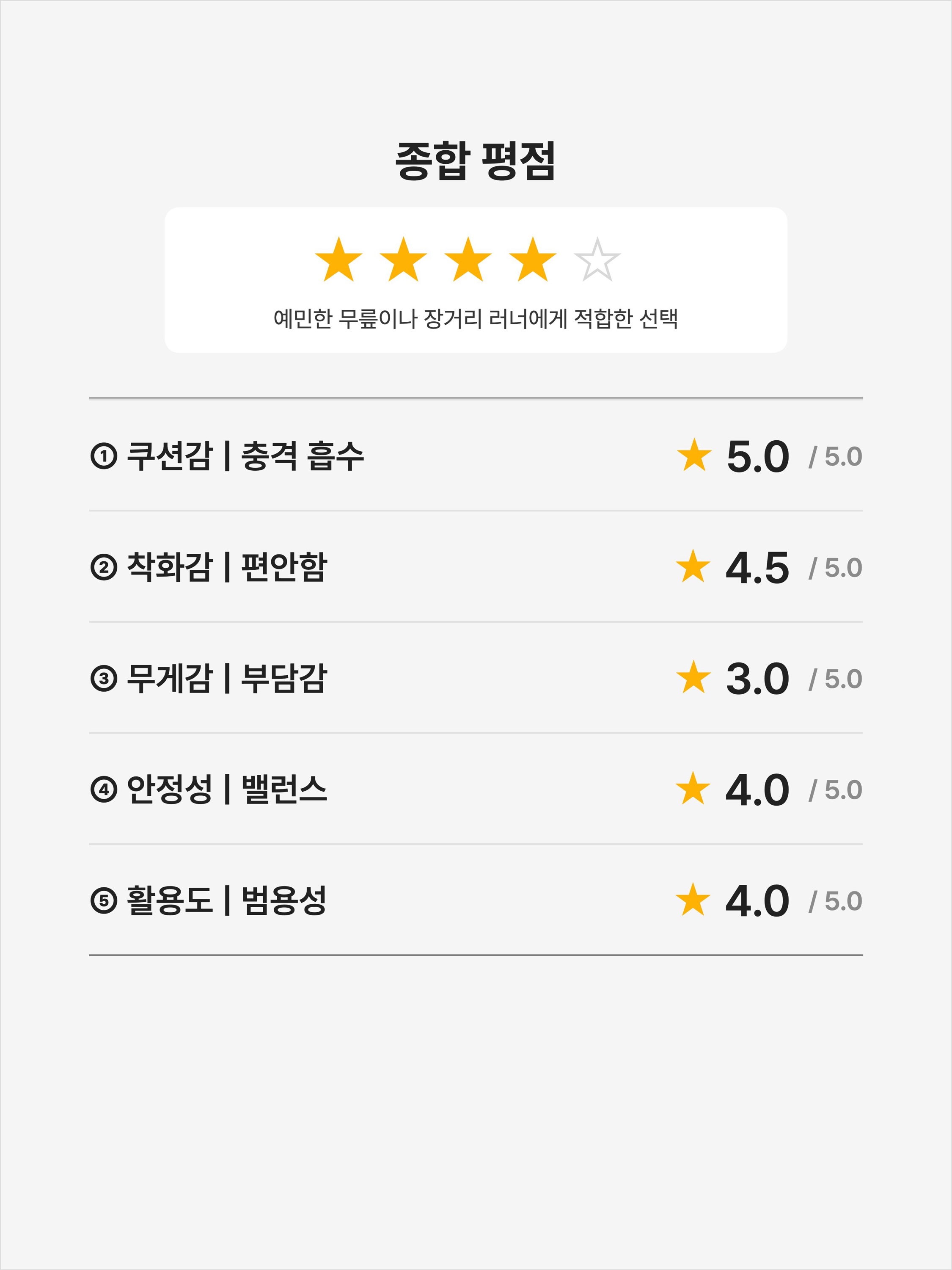 (W) Nike Vomero Premium Blue Tint Aluminum, Nike Vomero Premium Barely Green Clay Green 착용 스타일 - 2