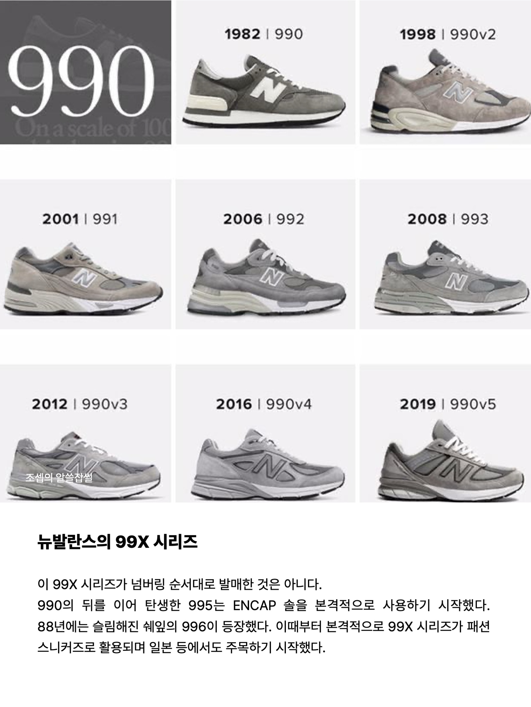 New Balance 997R Shadow Grey, New Balance 991 Made in UK Grey 착용 스타일 - 3