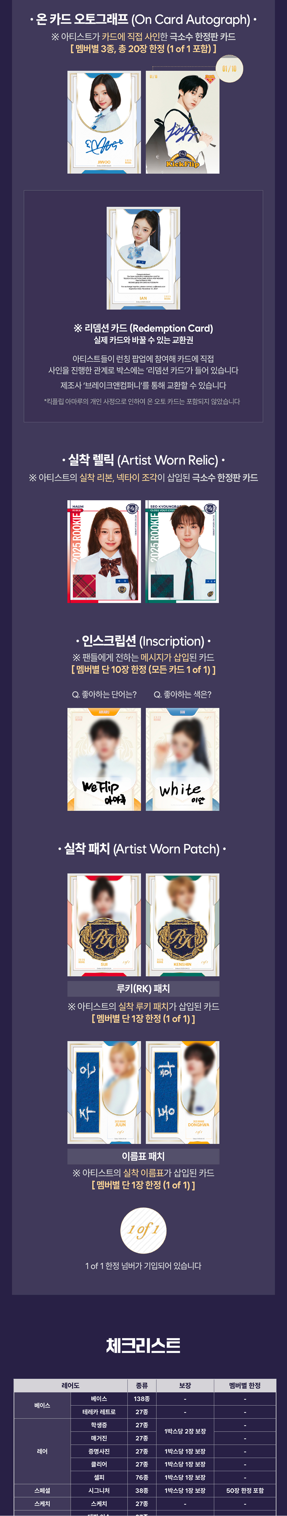 TELECA COLLECTION CARD - 2025 K-POP ROOKIE - BOX / Hearts2Hearts