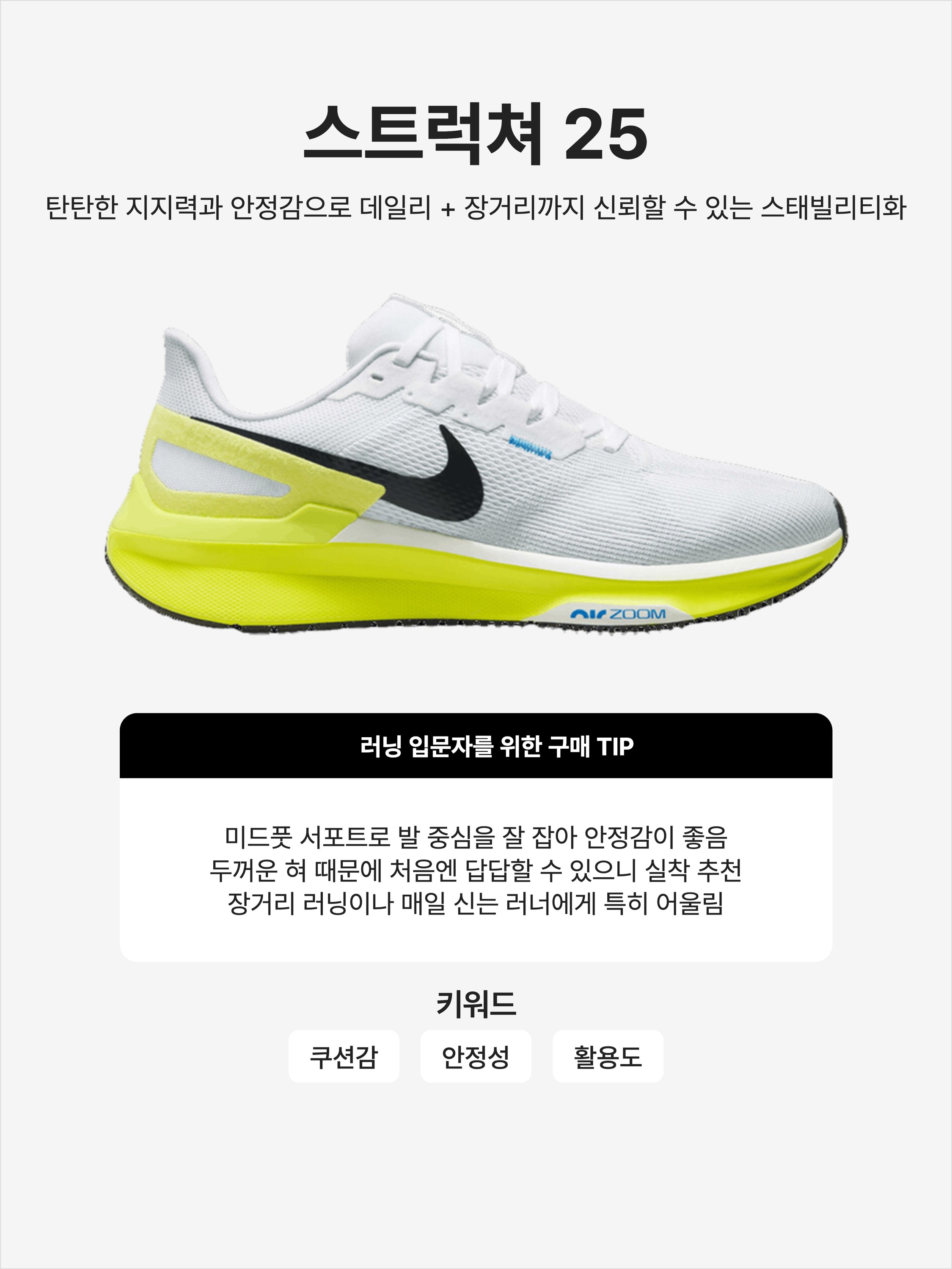 Nike Structure 25 White Cyber, Nike Structure 25 Black Iron Grey 착용 스타일 - 1