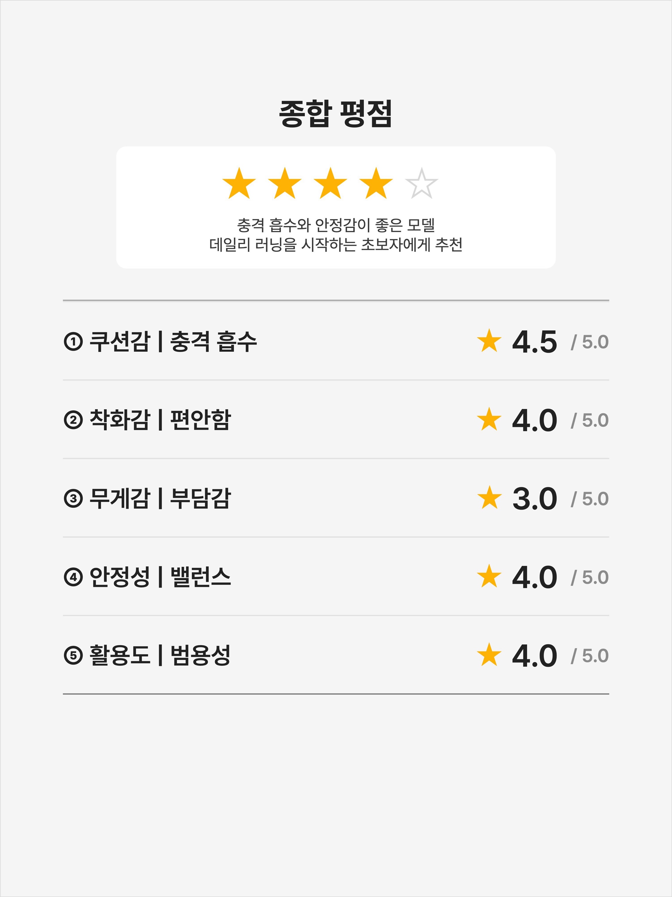 Hoka Skyflow Wild Mushroom Grassland - Wide, (W) Hoka Skyflow Rose Cream Rose Latte - Wide 착용 스타일 - 2