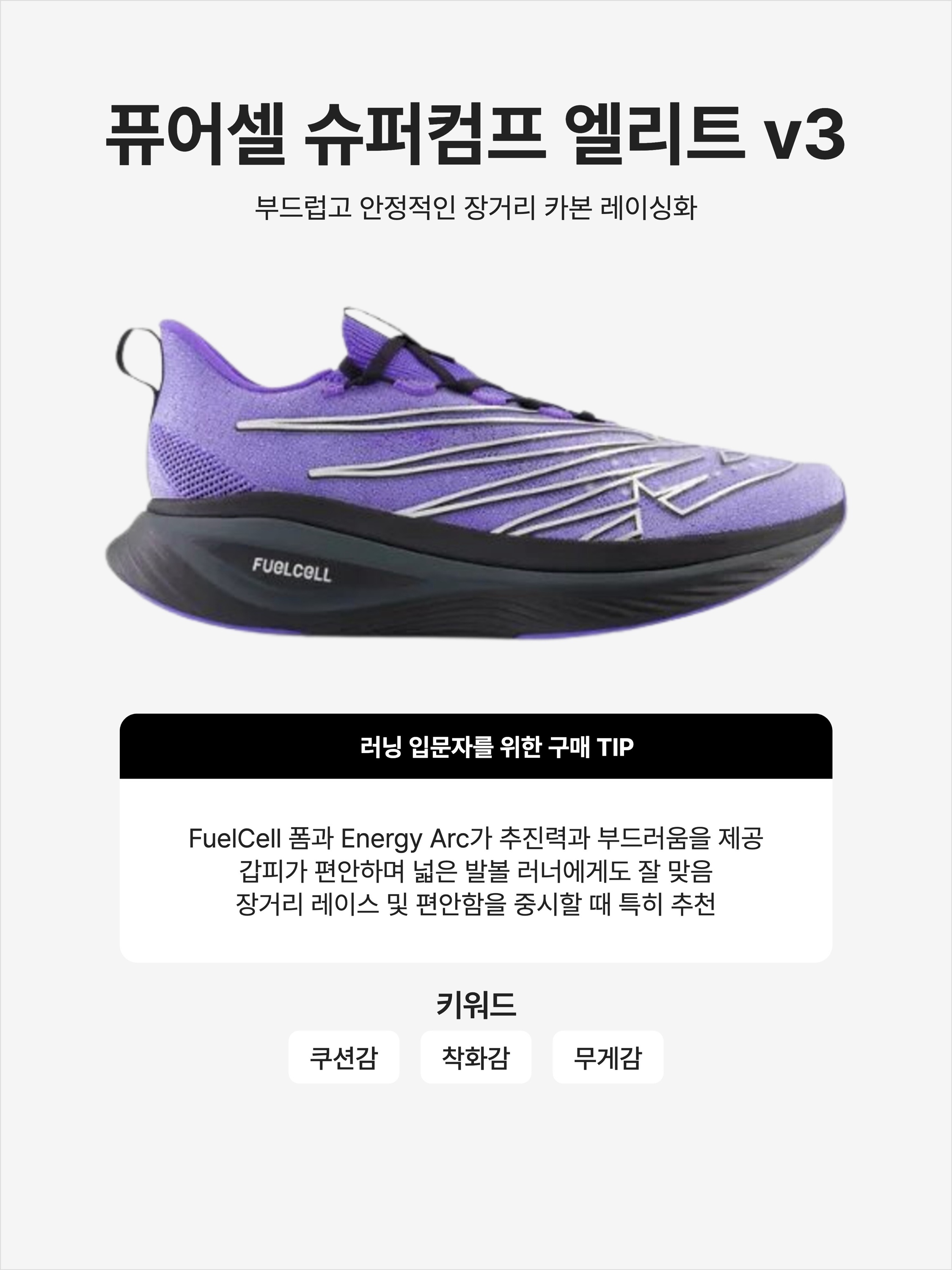 New Balance Fuelcell SuperComp Elite v3 Electric Indigo Black - 2E Wide, New Balance FuelCell SC Elite v3 White - D Standard 착용 스타일 - 1
