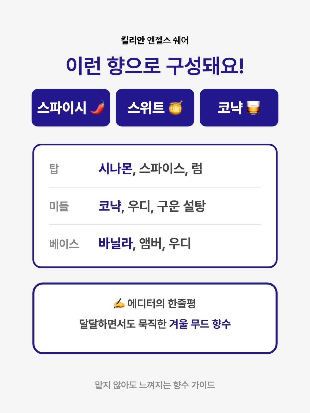 Kilian Angels' Share 50ml, Kilian Angels' Share 100ml 착용 스타일 - 3