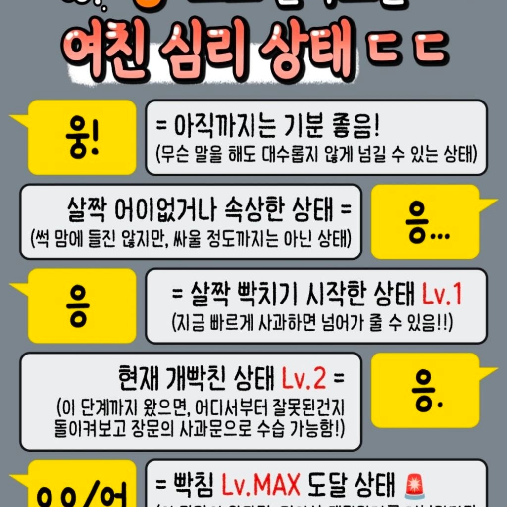 Nike Air Max 95 OG White and Black 착용 스타일 - 10