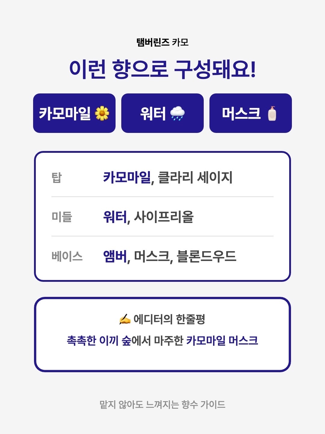 Tamburins Perfume Chamo 50ml, Tamburins Shell Perfume Hand Chamo 30ml 착용 스타일 - 3