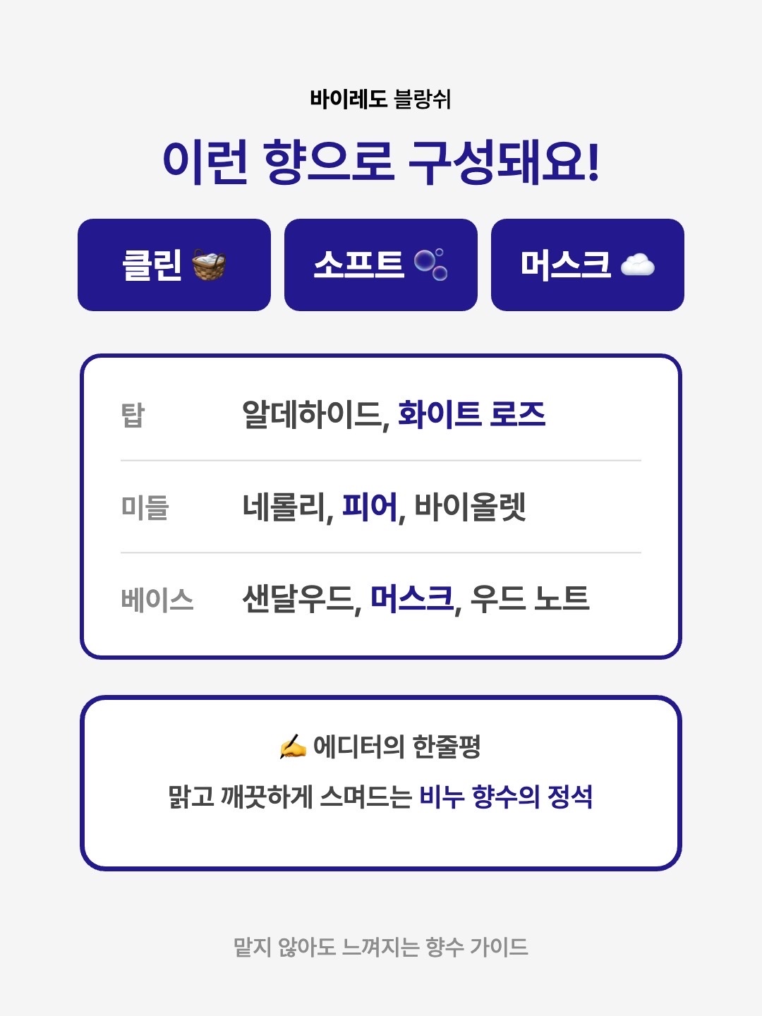 Byredo Blanche Eau De Parfum 50ml, Byredo Blanche Eau De Parfum 100ml 착용 스타일 - 3