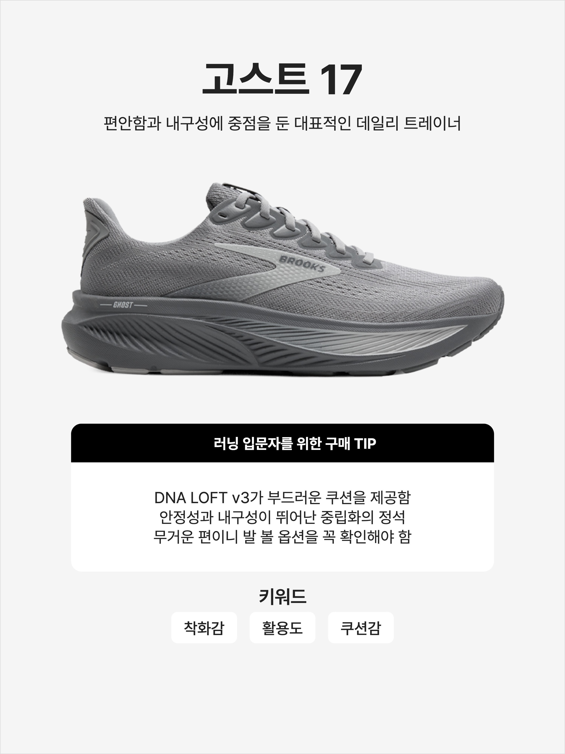 Brooks Running Ghost 17 Primer Grey - D Medium, Brooks Running Ghost 17 Peacoat - D Medium 착용 스타일 - 1