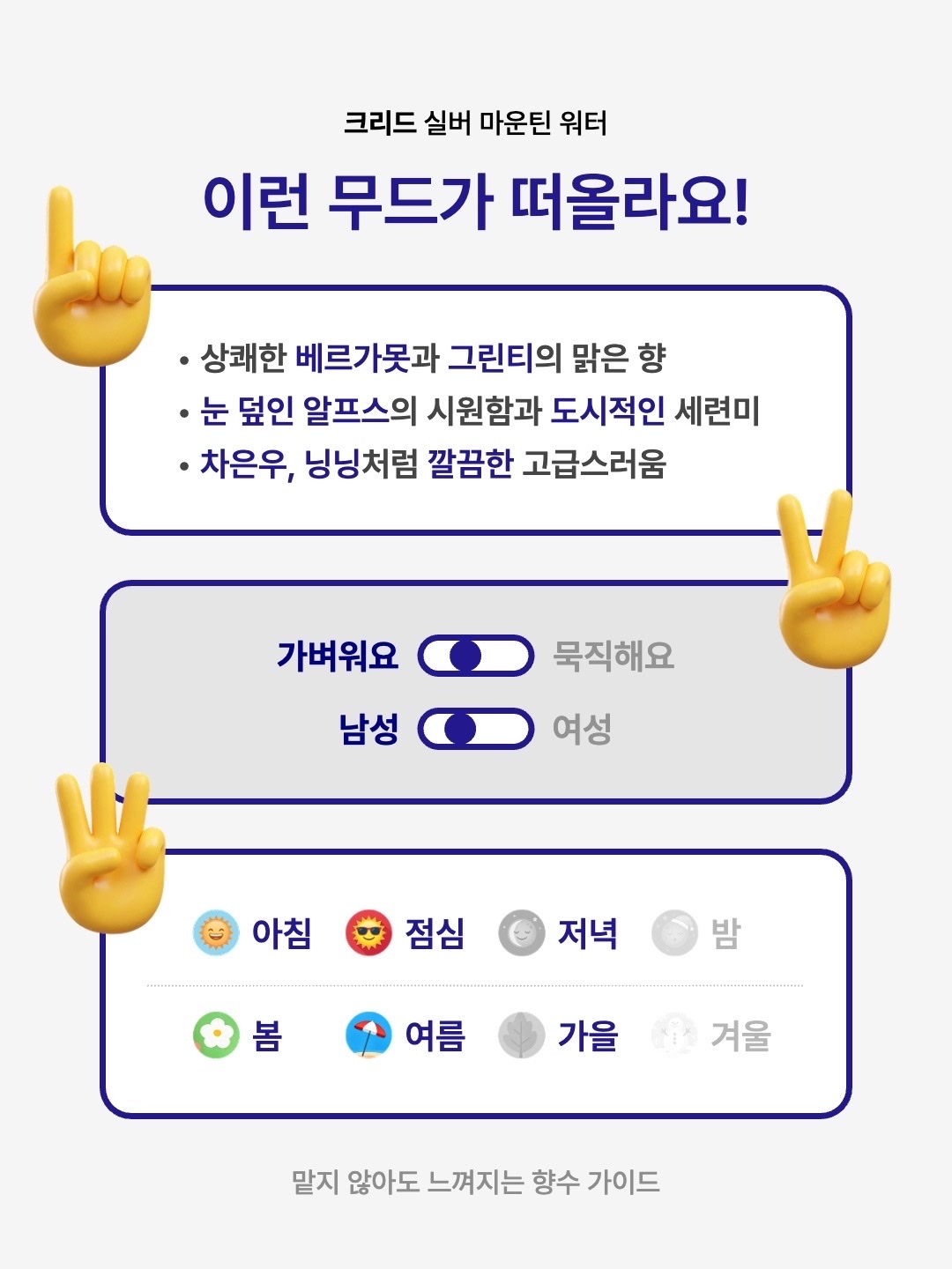 Creed Silver Mountain Water Eau De Parfum 100ml, Creed Silver Mountain Water Eau De Parfum 50ml 착용 스타일 - 2