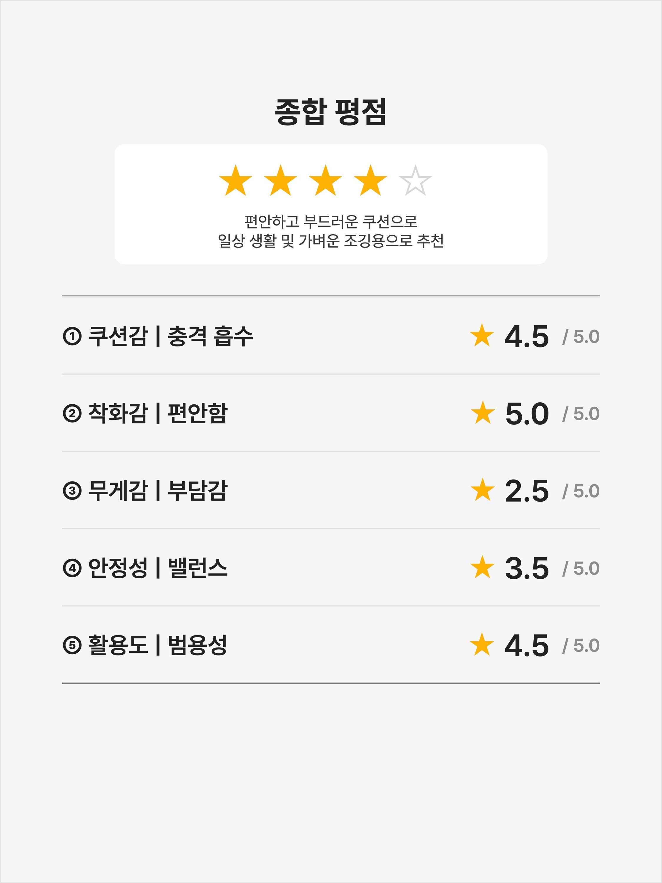 Adidas Ultraboost 1.0 DNA Cookies and Cream, Adidas Ultraboost 1.0 Cloud White 착용 스타일 - 2