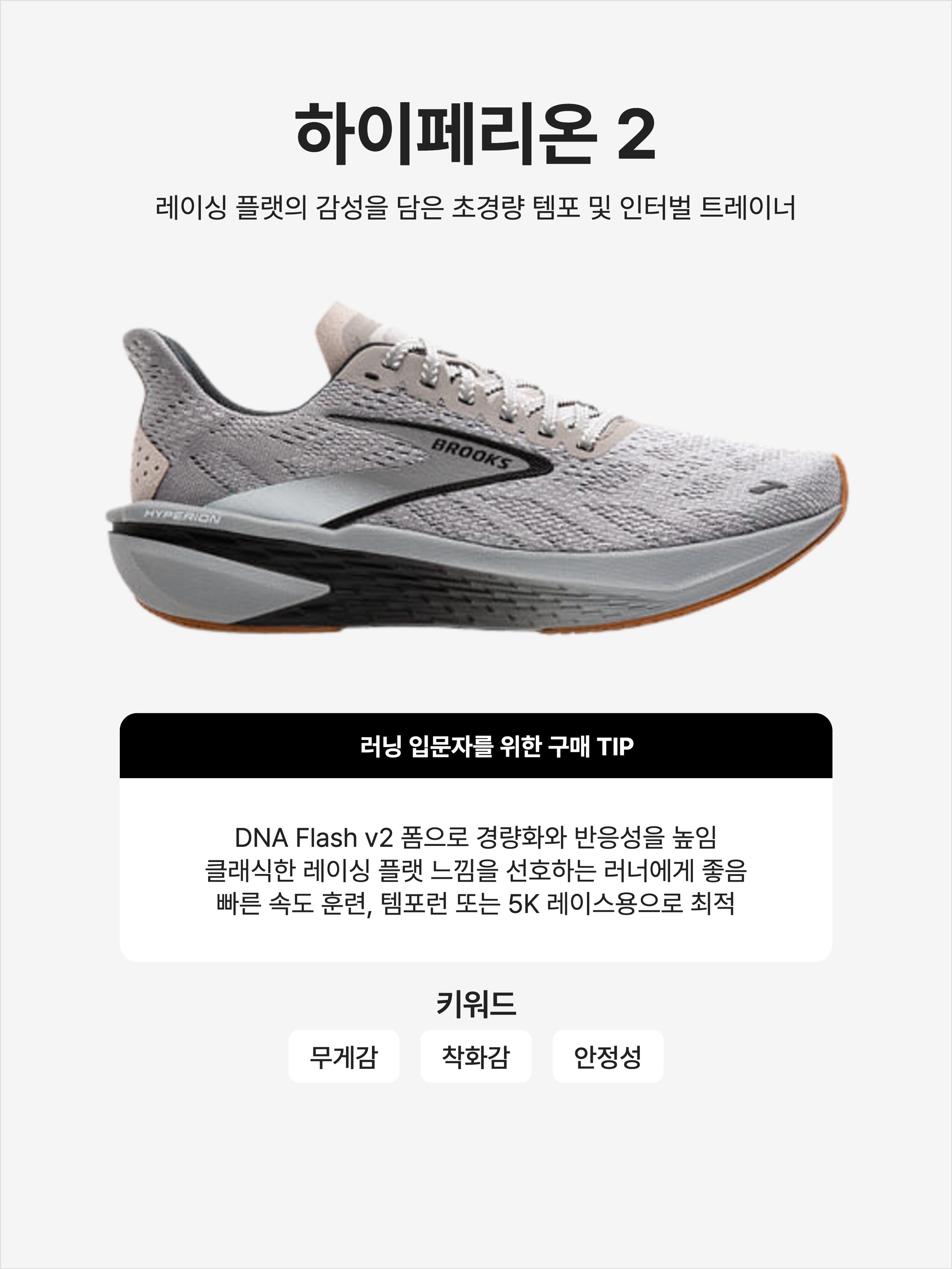 Brooks Running Hyperion 2 Alloy - D Medium, (W) Brooks Running Hyperion 2 White - B Medium 착용 스타일 - 1