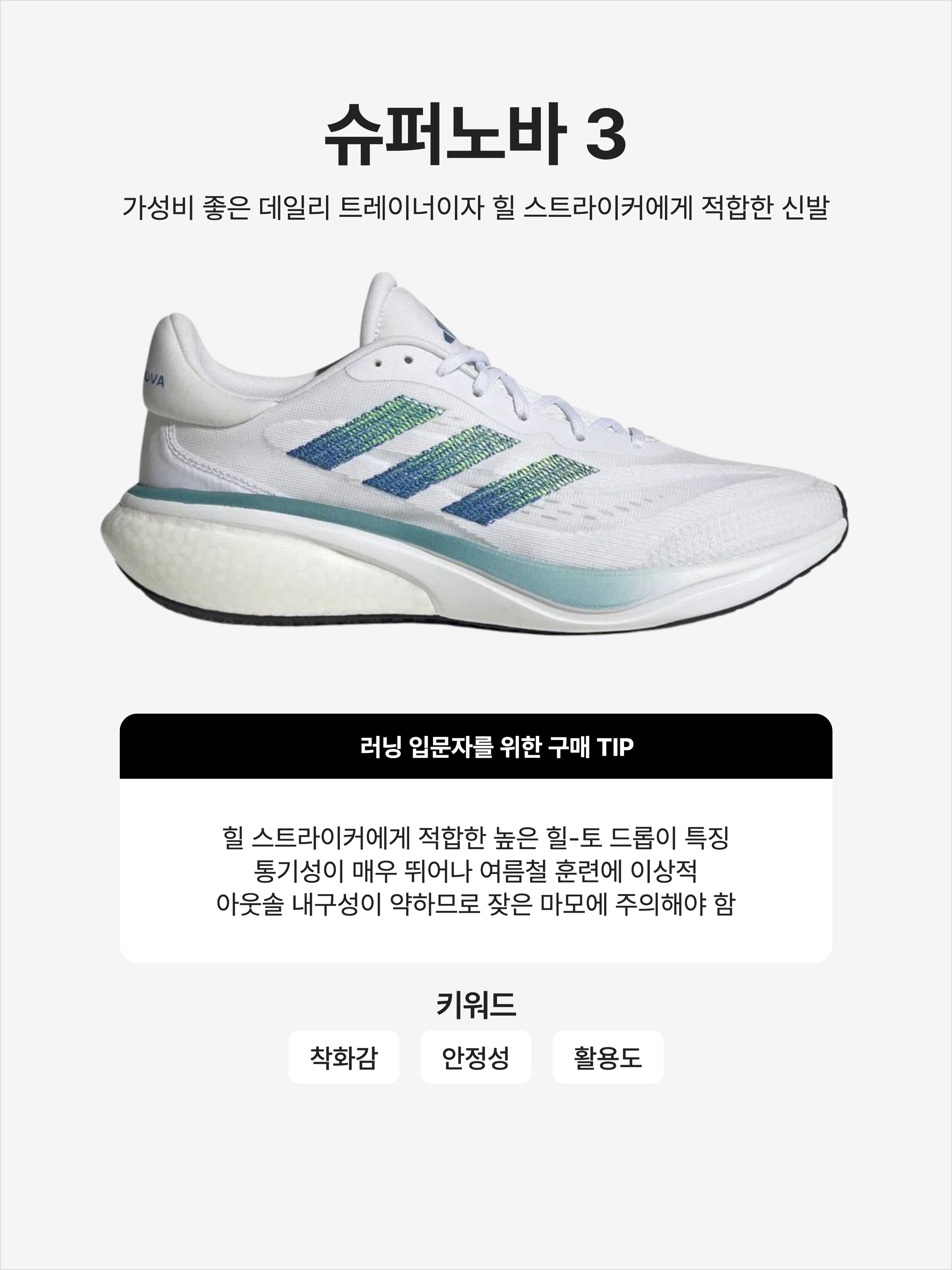 Adidas Supernova 3 Cloud White Arctic Fusion 착용 스타일 - 1