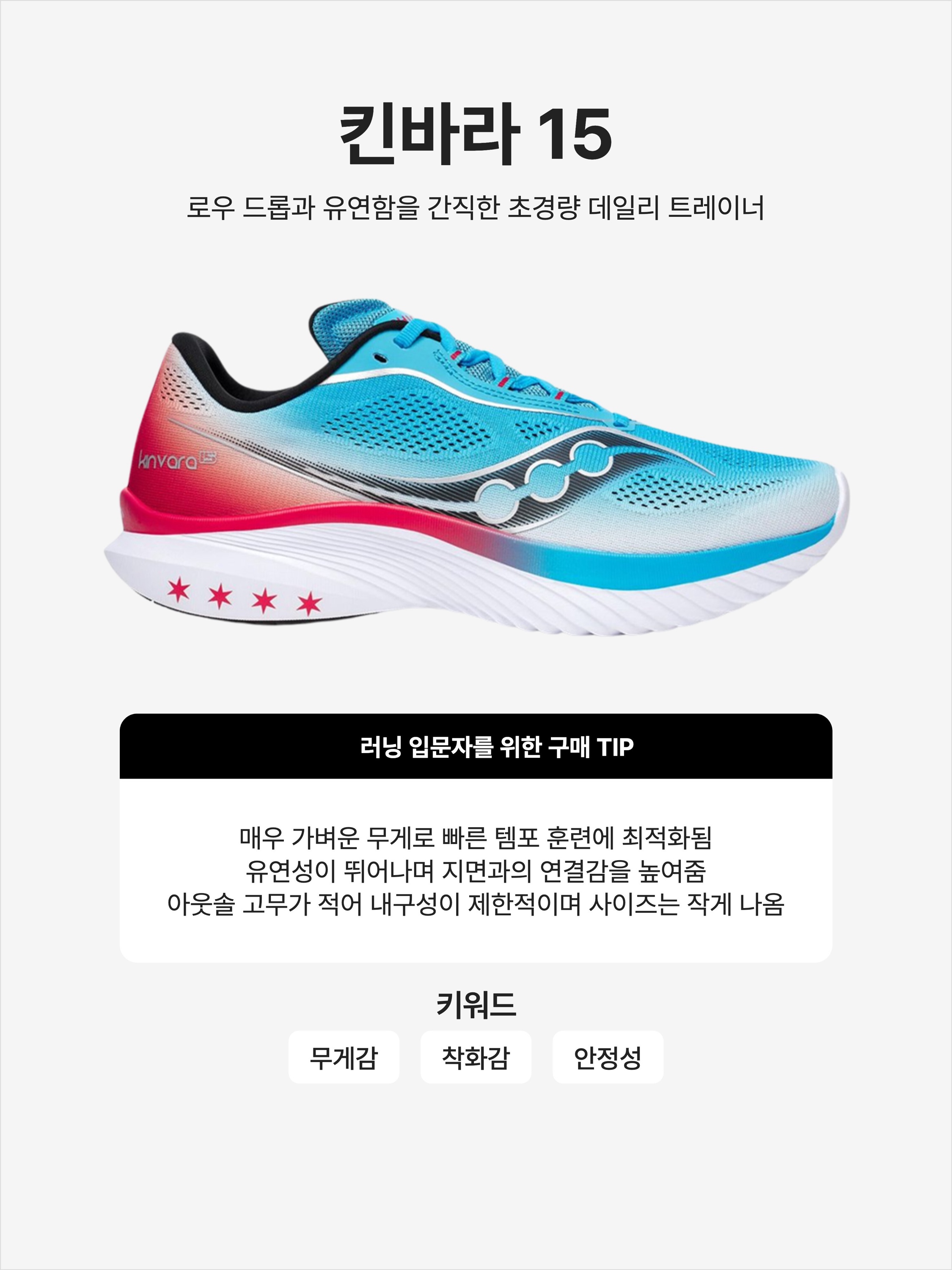 Saucony Kinvara 15 Blue Red 착용 스타일 - 1