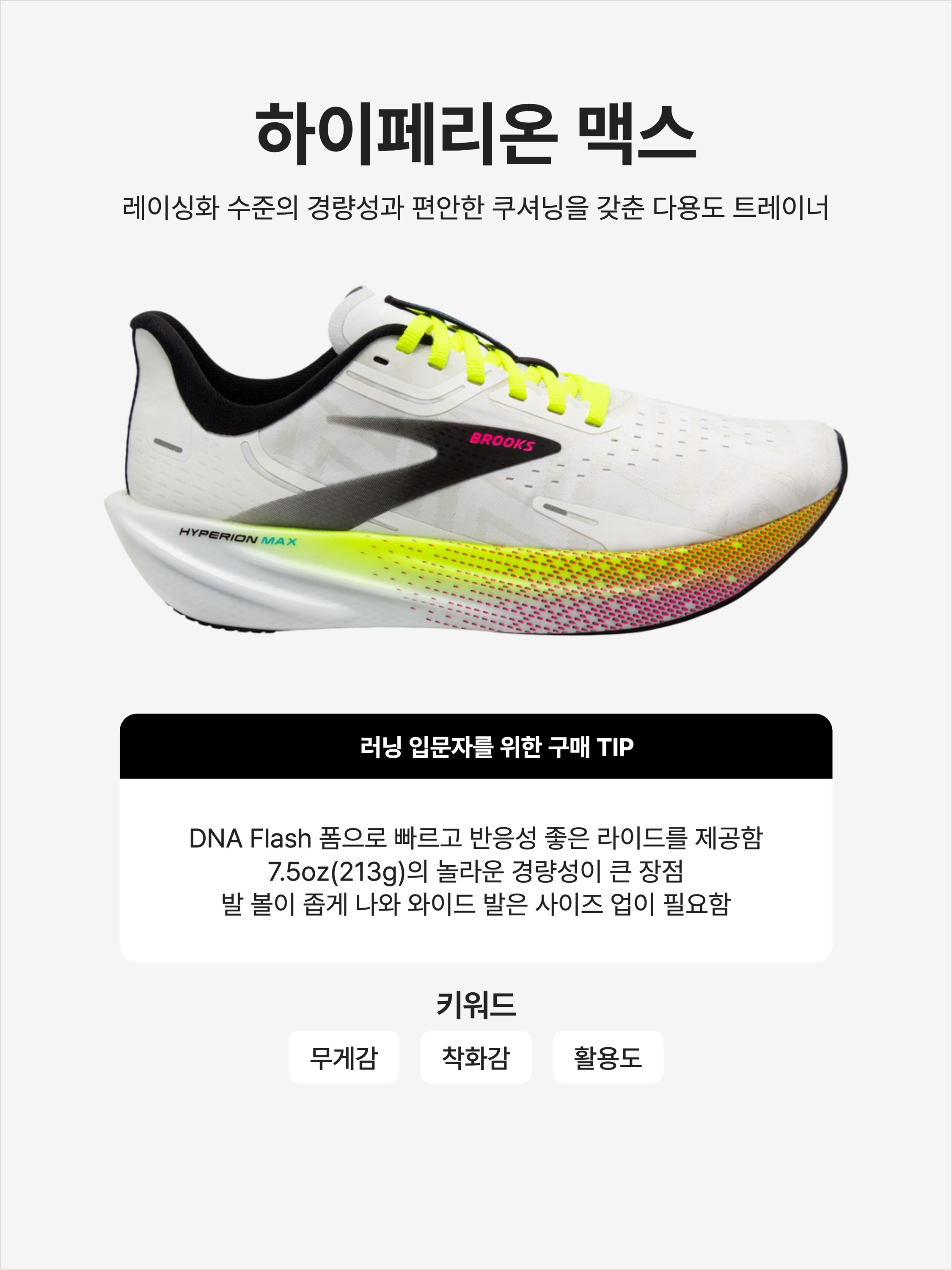Brooks Running Hyperion Max White - D Medium, Brooks Running Hyperion Max Grey - D Medium 착용 스타일 - 1