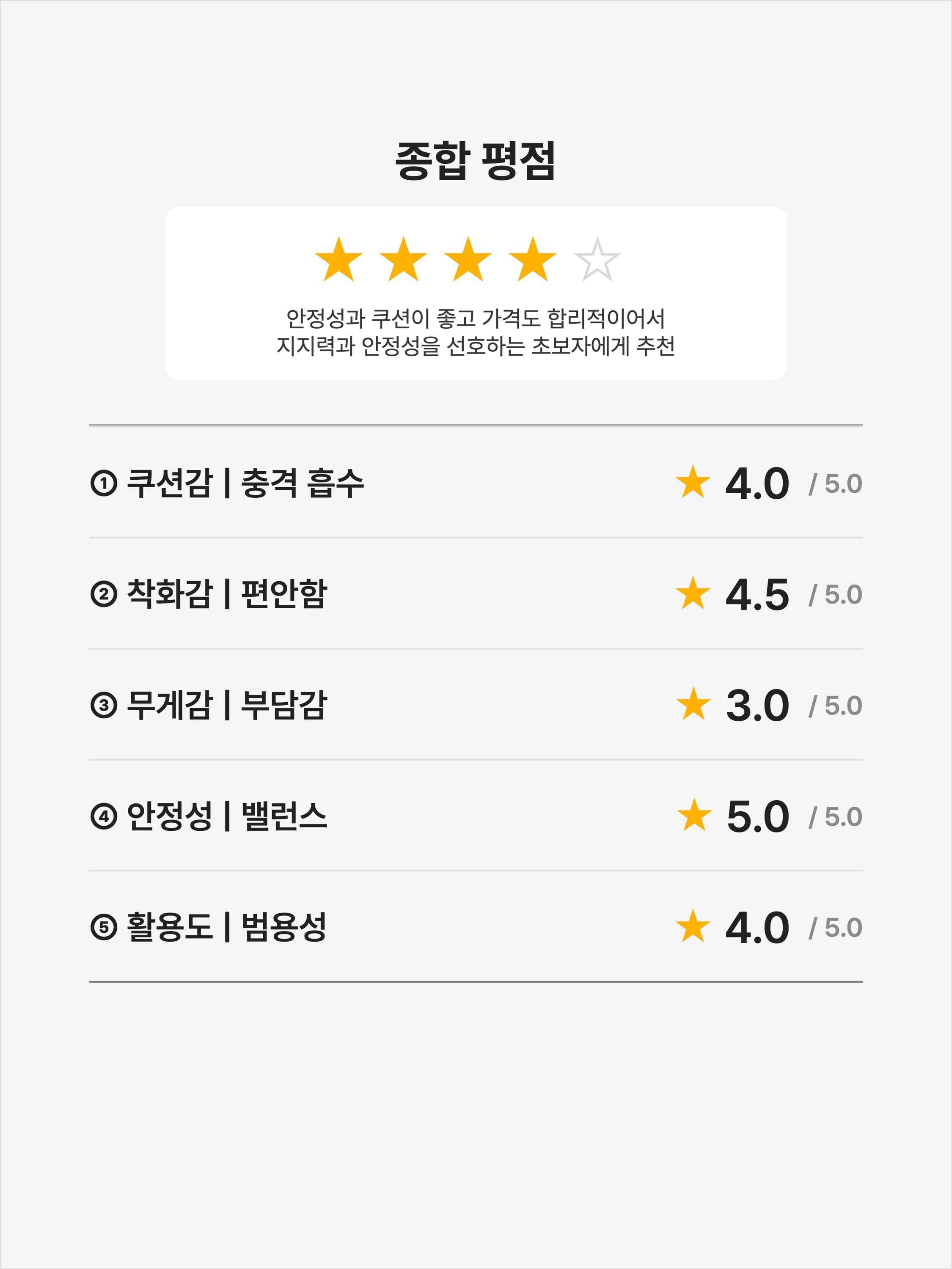 Adidas Solarboost 5 Cloud White Core Black, Adidas Solarboost 5 Core Black Cloud White 착용 스타일 - 2