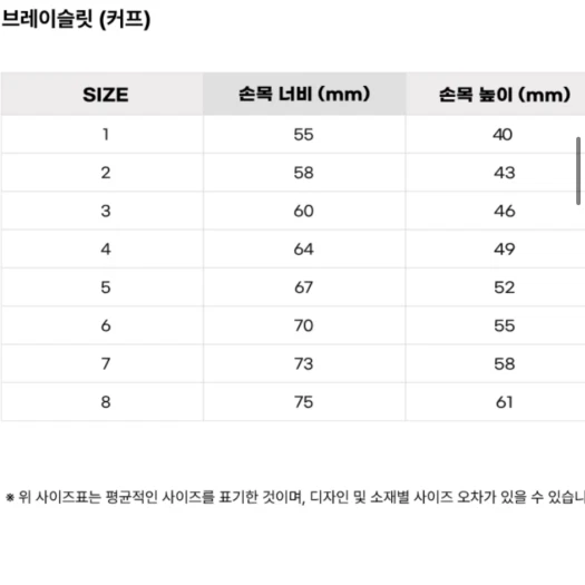 스타일 카드