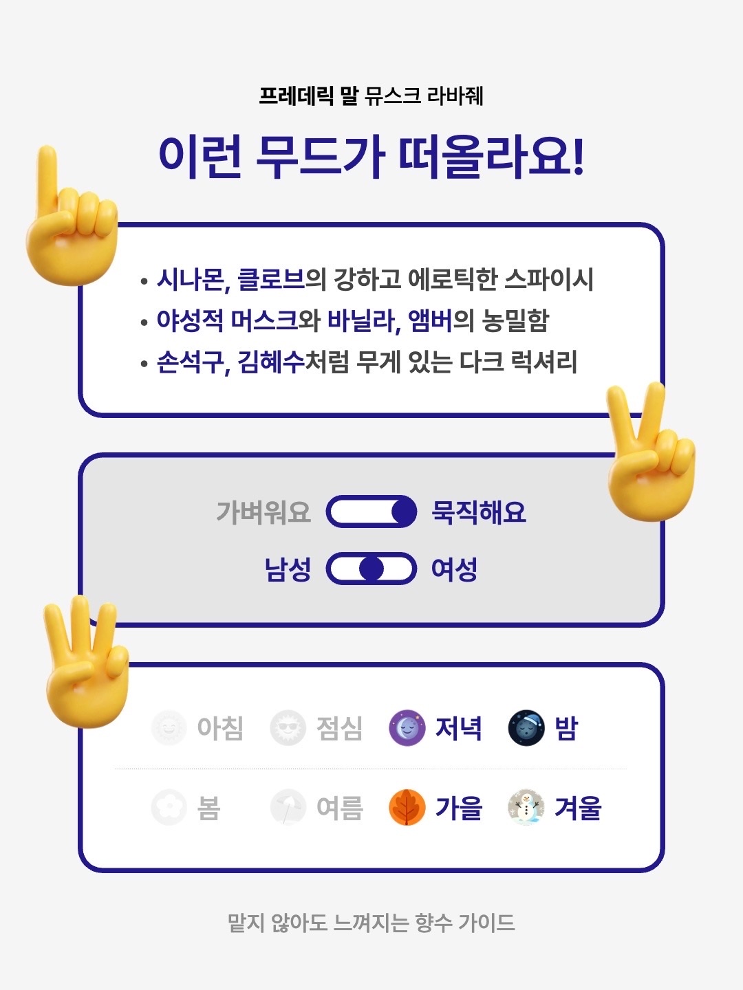 Frederic Malle Musc Ravageur 50ml Spray, Frederic Malle Musc Ravageur 100ml Spray 착용 스타일 - 2