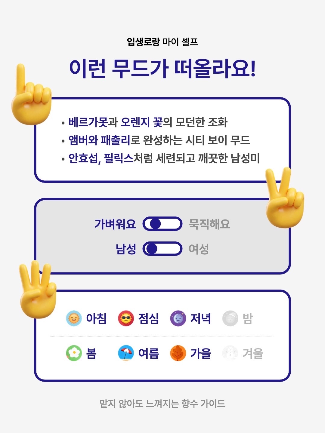 Yves Saint Laurent Myslf Eau De Parfum 40ml, Yves Saint Laurent Myslf Eau De Parfum 100ml 착용 스타일 - 2