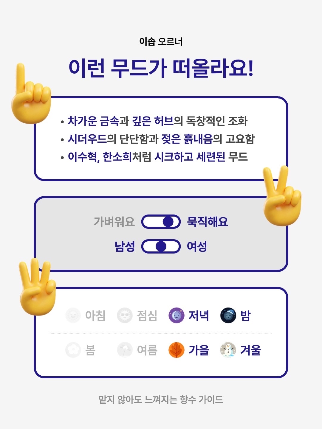 Aesop Aurner Eau De Parfum 50ml 착용 스타일 - 2