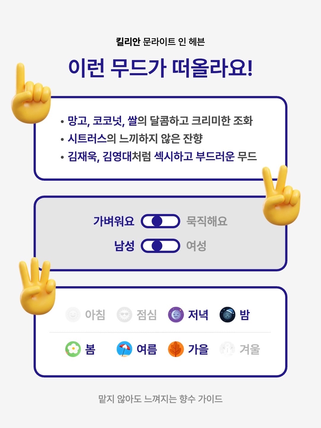 Kilian Moonlight in Heaven 50ml 착용 스타일 - 2