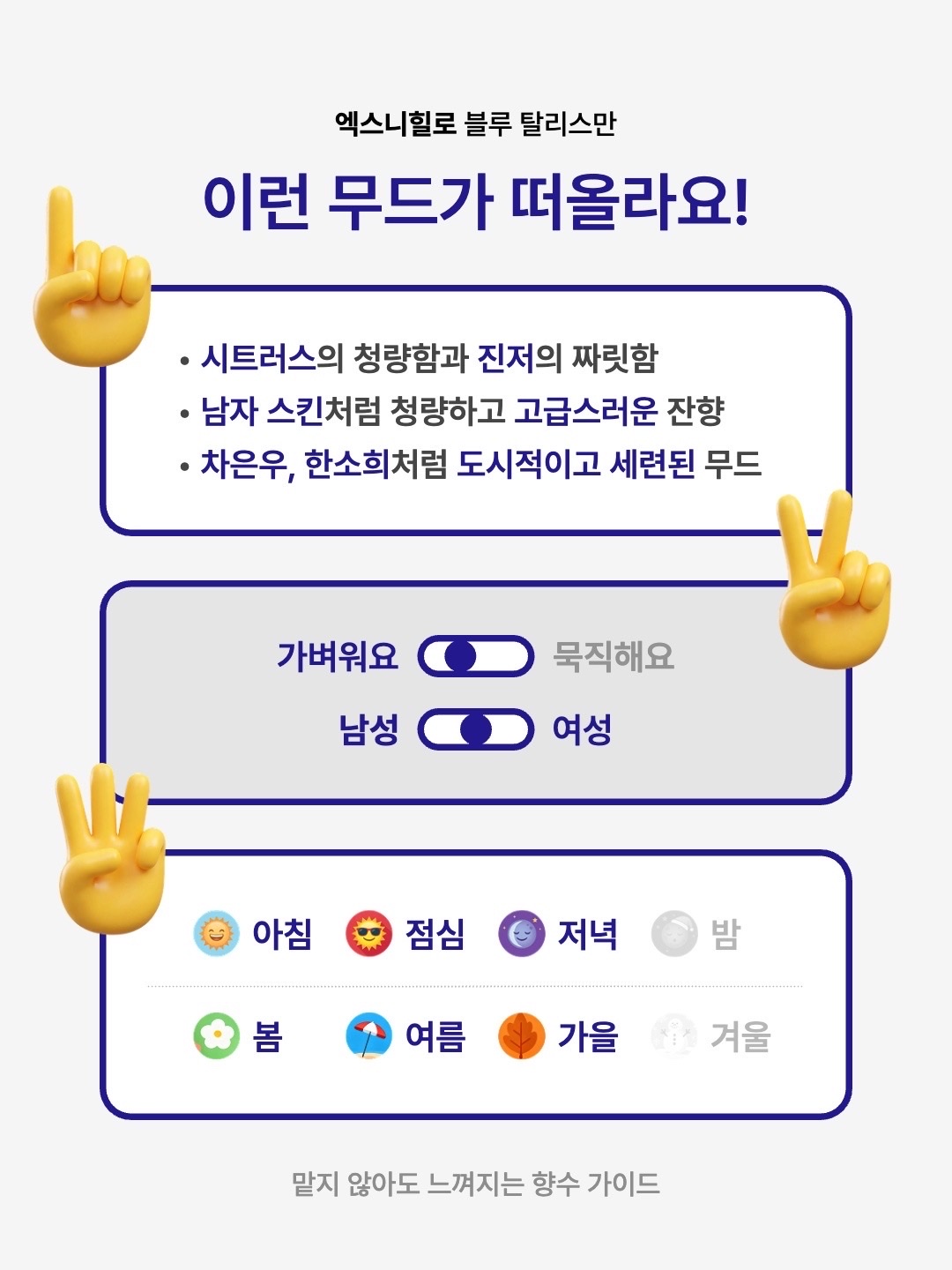 Ex Nihilo Blue Talisman Eau De Parfum 50ml, Ex Nihilo Blue Talisman Eau De Parfum 100ml 착용 스타일 - 2