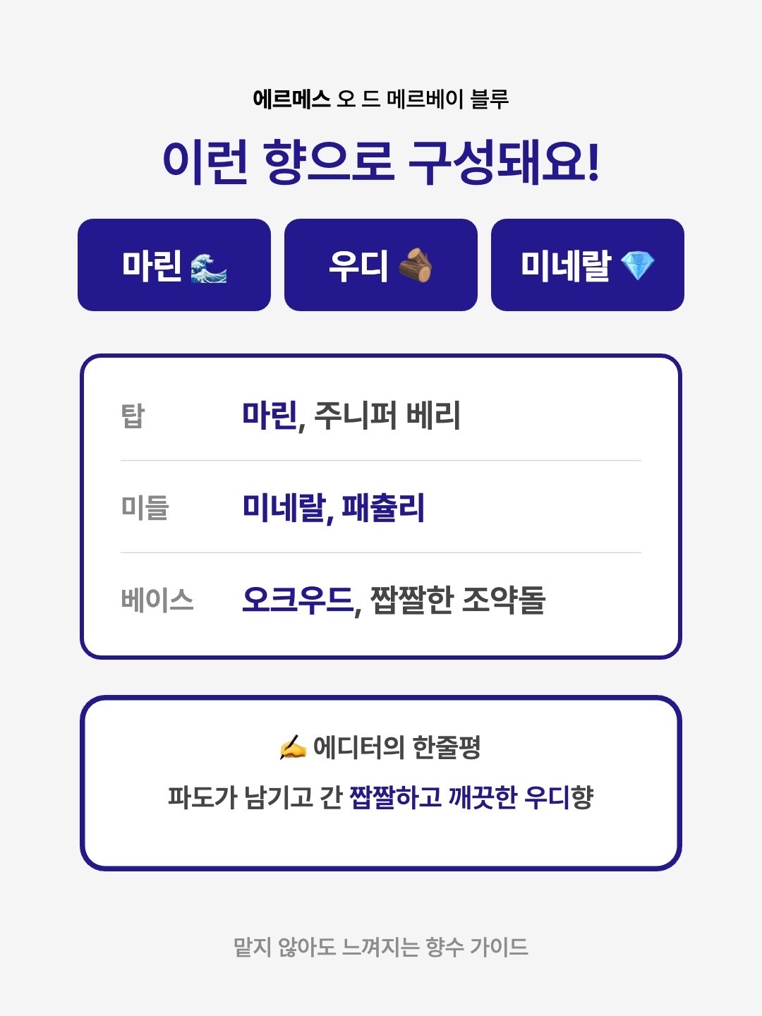 Hermes Eau des Merveilles Bleue Eau De Toilette 50ml, Hermes Miniatures Perfume Set 7.5ml x 4 착용 스타일 - 3