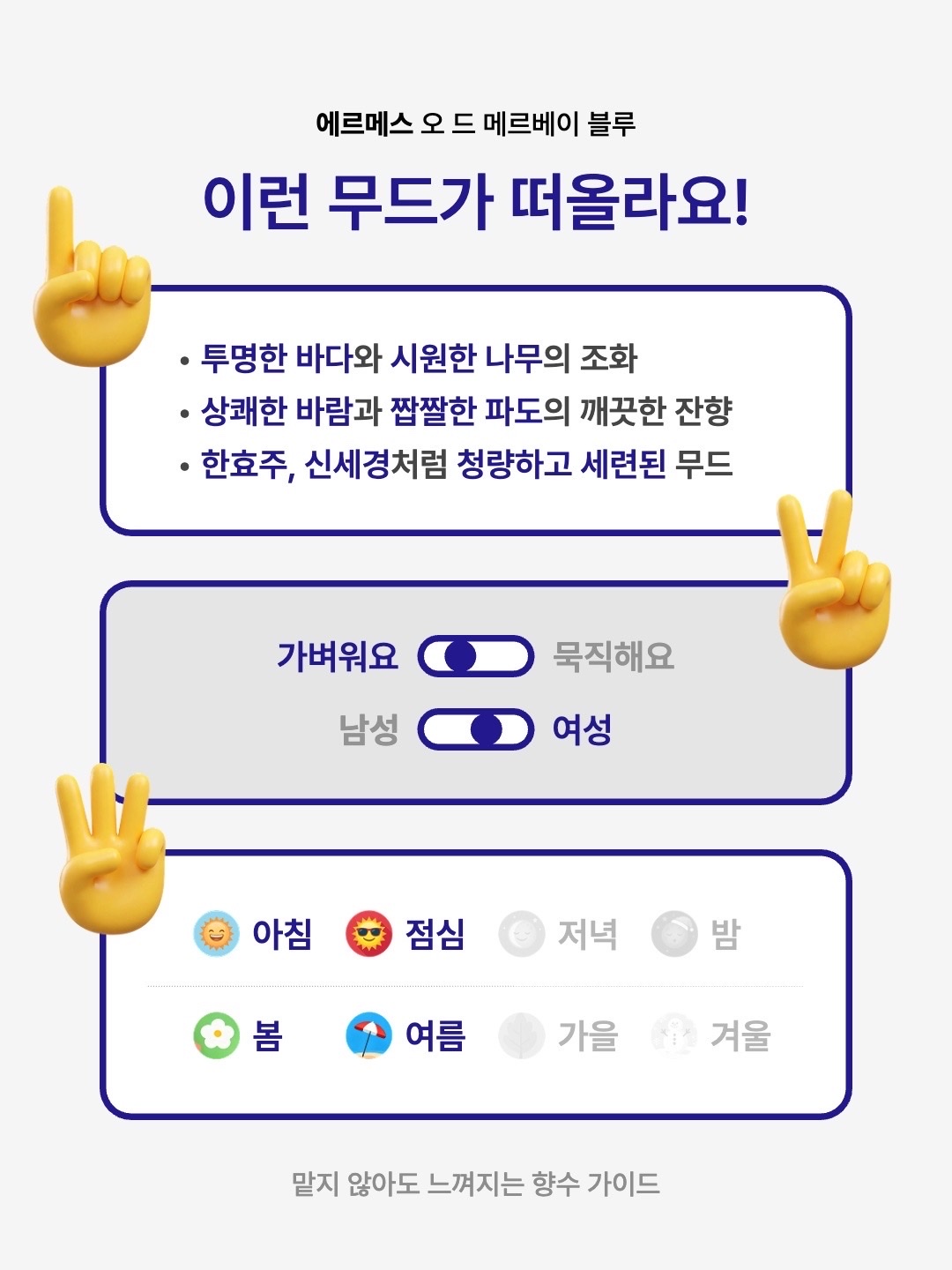 Hermes Eau des Merveilles Bleue Eau De Toilette 50ml, Hermes Miniatures Perfume Set 7.5ml x 4 착용 스타일 - 2