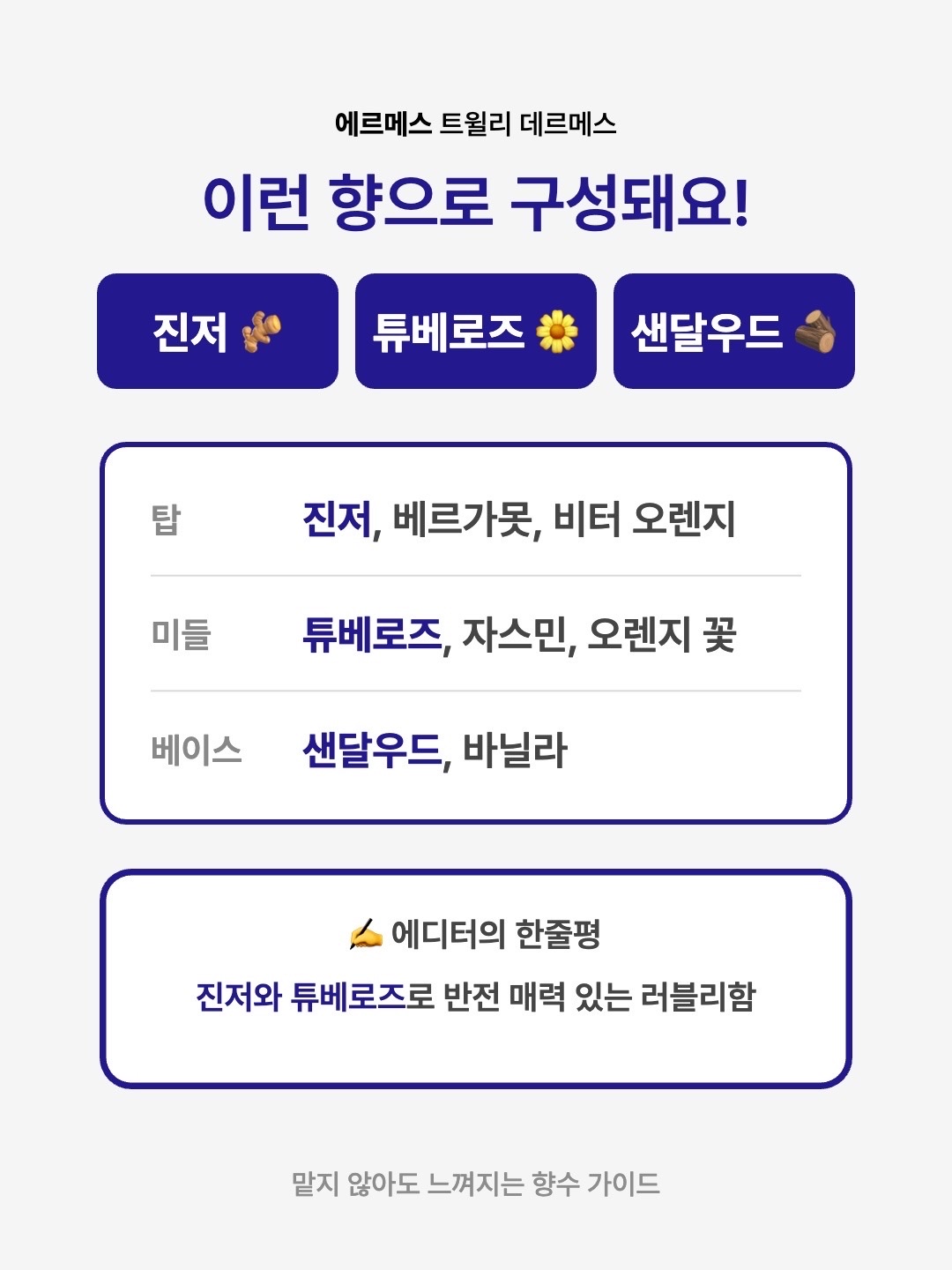 Hermes Twilly d’Hermes Eau Poivree Eau de Parfum 85ml, Hermes Twilly d’Hermes Eau Poivree Eau de Parfum 50ml 착용 스타일 - 3