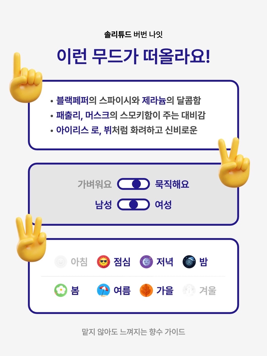 SOLITUDE BOURON NIGHT EAU DE PARFUM 30mL, SOLITUDE BOURBON NIGHT BODY LOTION 300mL 착용 스타일 - 2