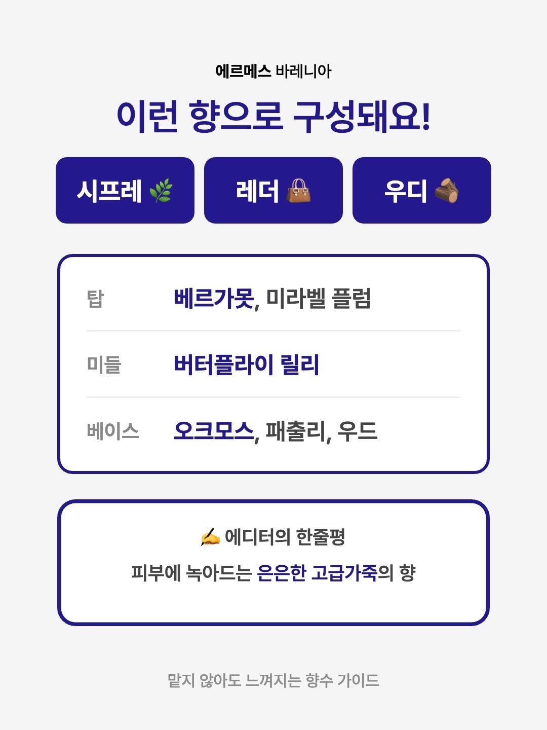 Hermes Barenia Eau de Parfum 100ml, Hermes Miniatures Perfume Set 7.5ml x 4 착용 스타일 - 3