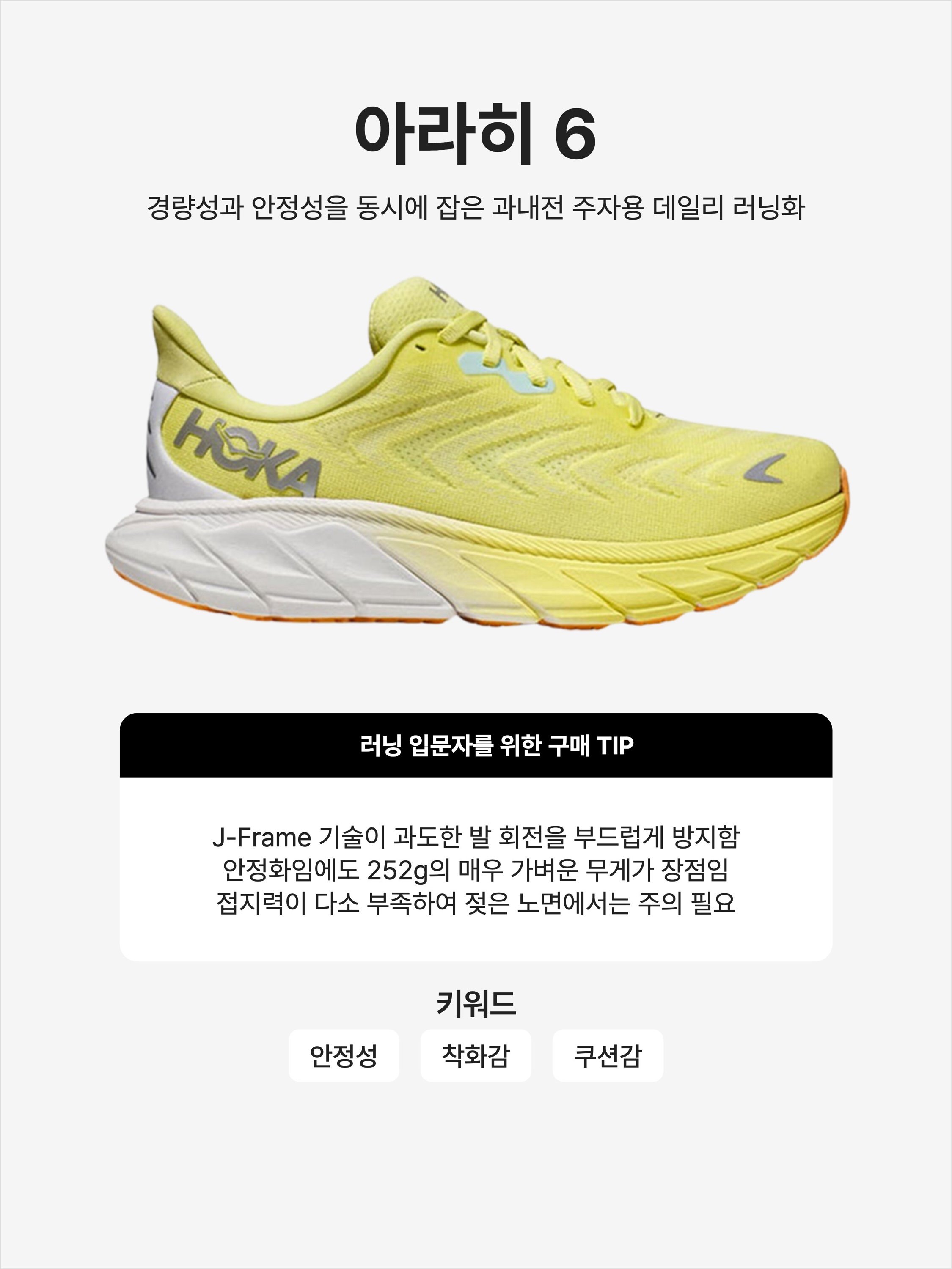 (W) Hoka Arahi 6 Citrus Glow White, (W) Hoka Arahi 6 Nimbus Cloud Rose Gold - Wide 착용 스타일 - 1