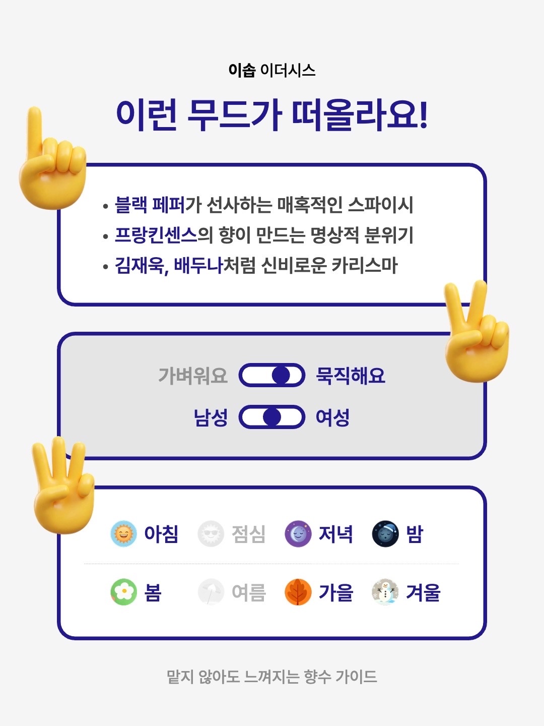 Aesop Eidesis Eau De Parfum 50ml 착용 스타일 - 2