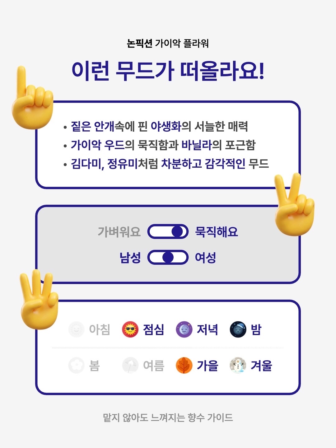 Nonfiction Perfume Gaiac Flower 100ml, Nonfiction Gaiac Flower Eau De Perfume 50ml 착용 스타일 - 2