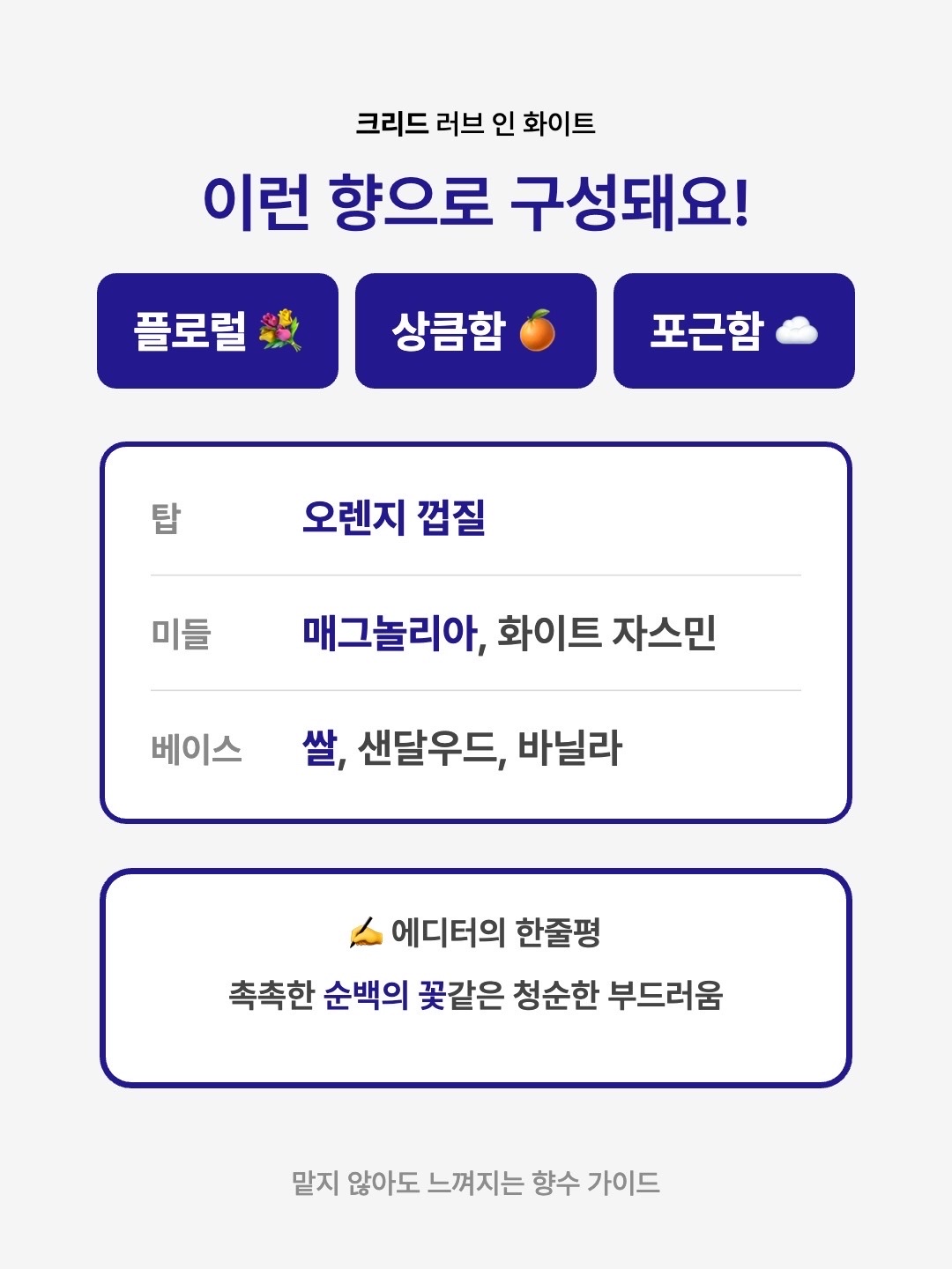 Creed Love In White Eau De Parfum 75ml, Creed Love In White Eau De Parfum 30ml 착용 스타일 - 3