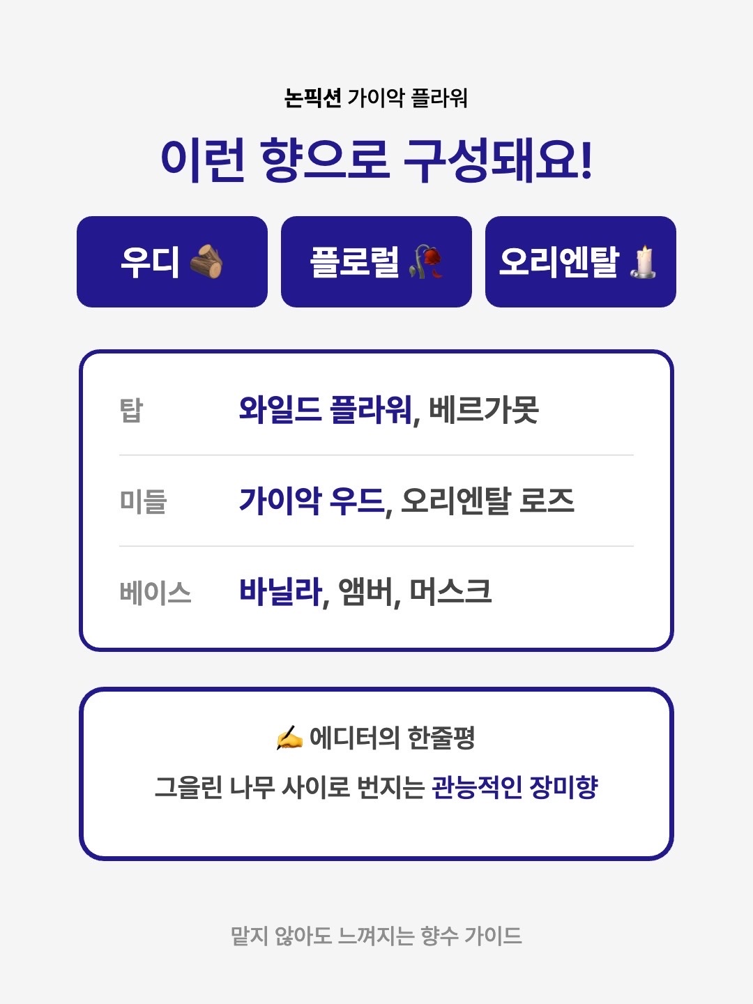 Nonfiction Perfume Gaiac Flower 100ml, Nonfiction Gaiac Flower Eau De Perfume 50ml 착용 스타일 - 3