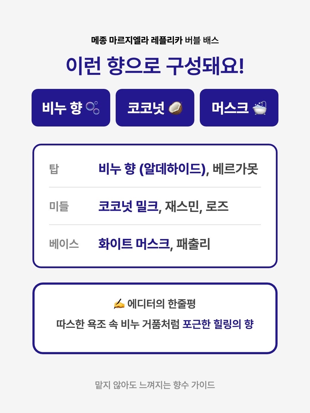 Maison Margiela Replica Bubble Bath Eau De Toilette 30ml, Maison Margiela Replica Bubble Bath Eau De Toilette 100ml 착용 스타일 - 3