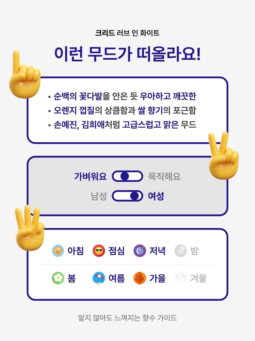 Creed Love In White Eau De Parfum 75ml, Creed Love In White Eau De Parfum 30ml 착용 스타일 - 2